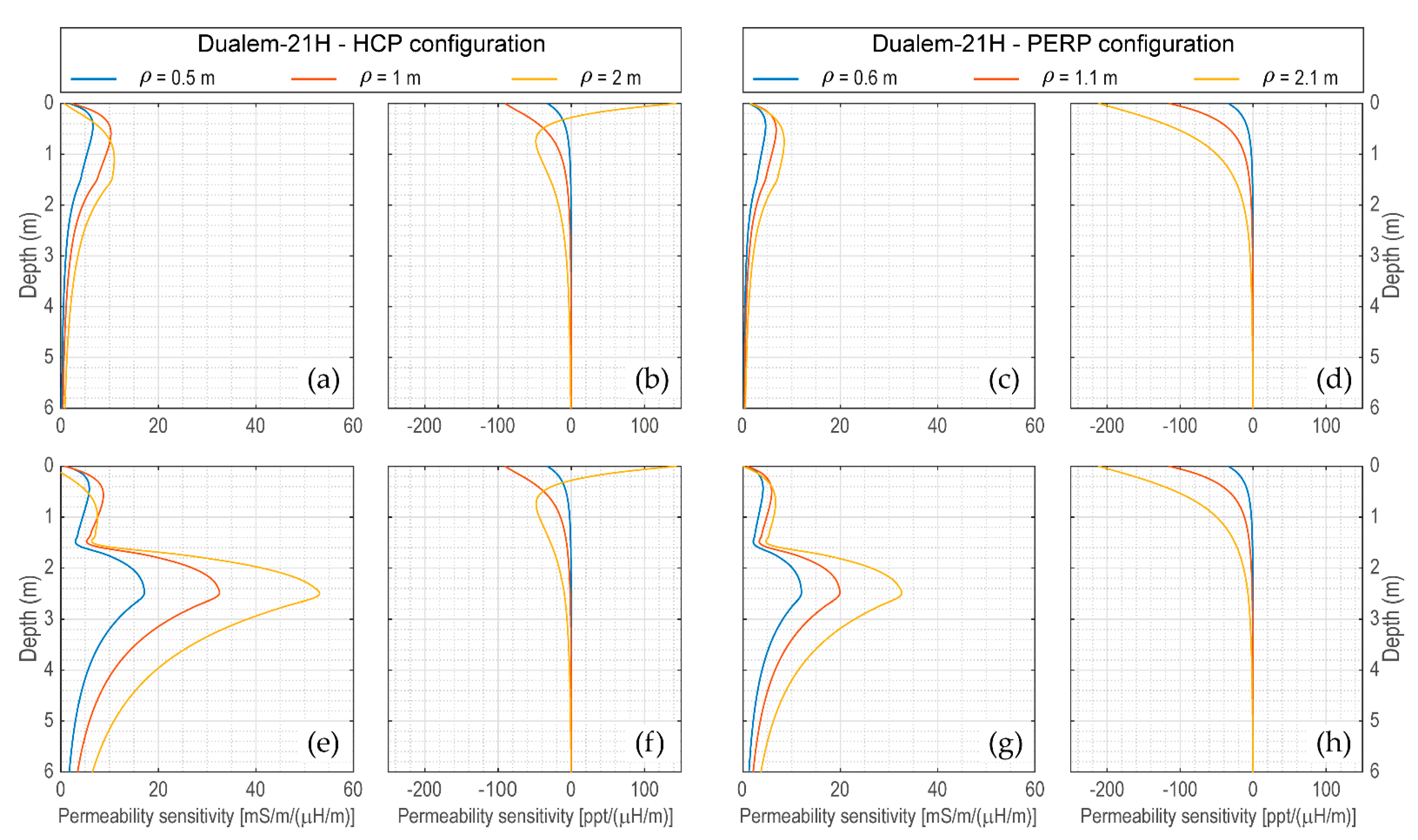 Remotesensing 15 01772 g014