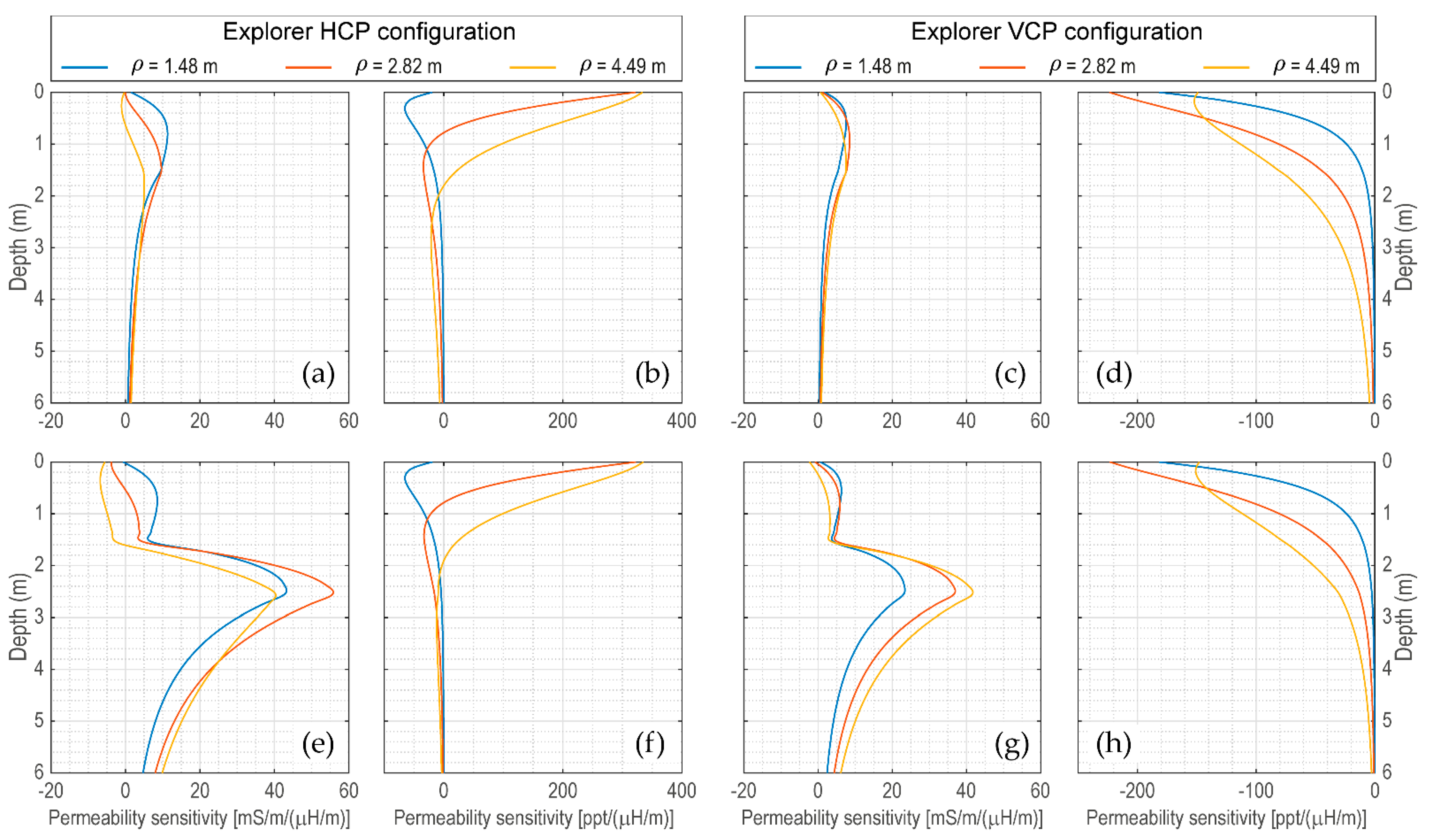 Remotesensing 15 01772 g016