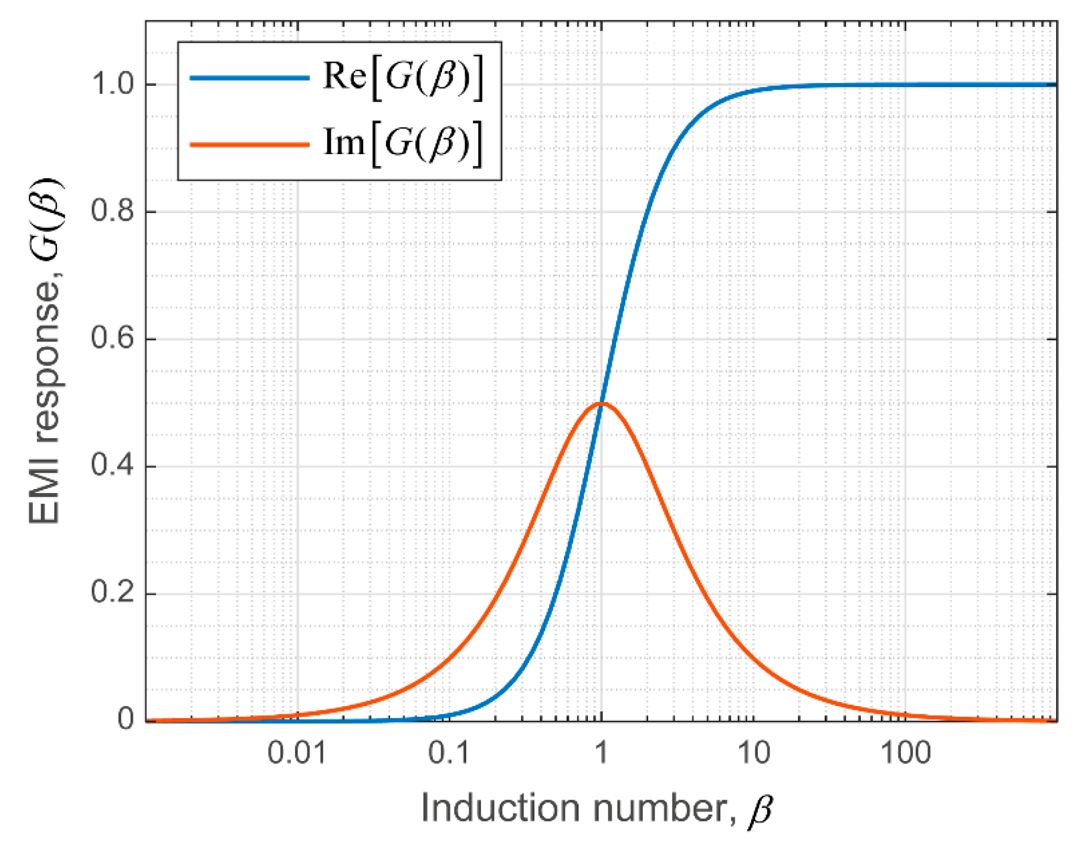 Remotesensing 15 01772 g0a5