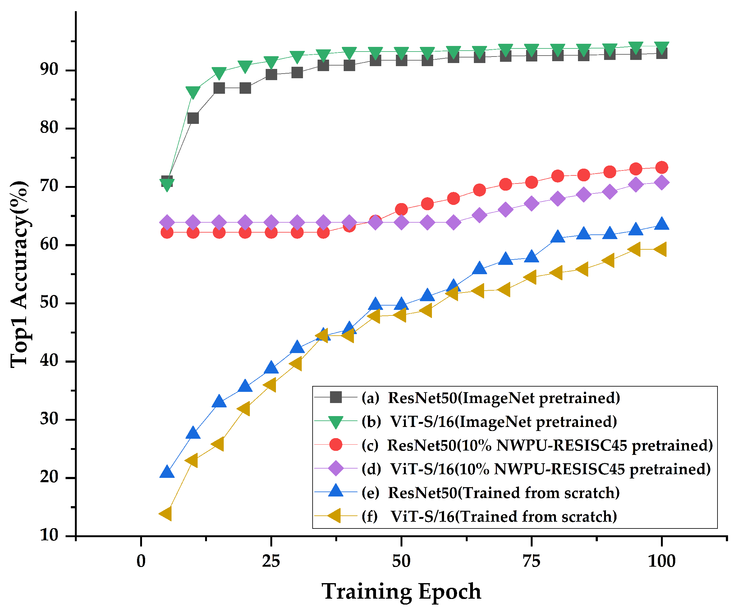 Remotesensing 15 01773 g002 Remotesensing 15 01773 g002