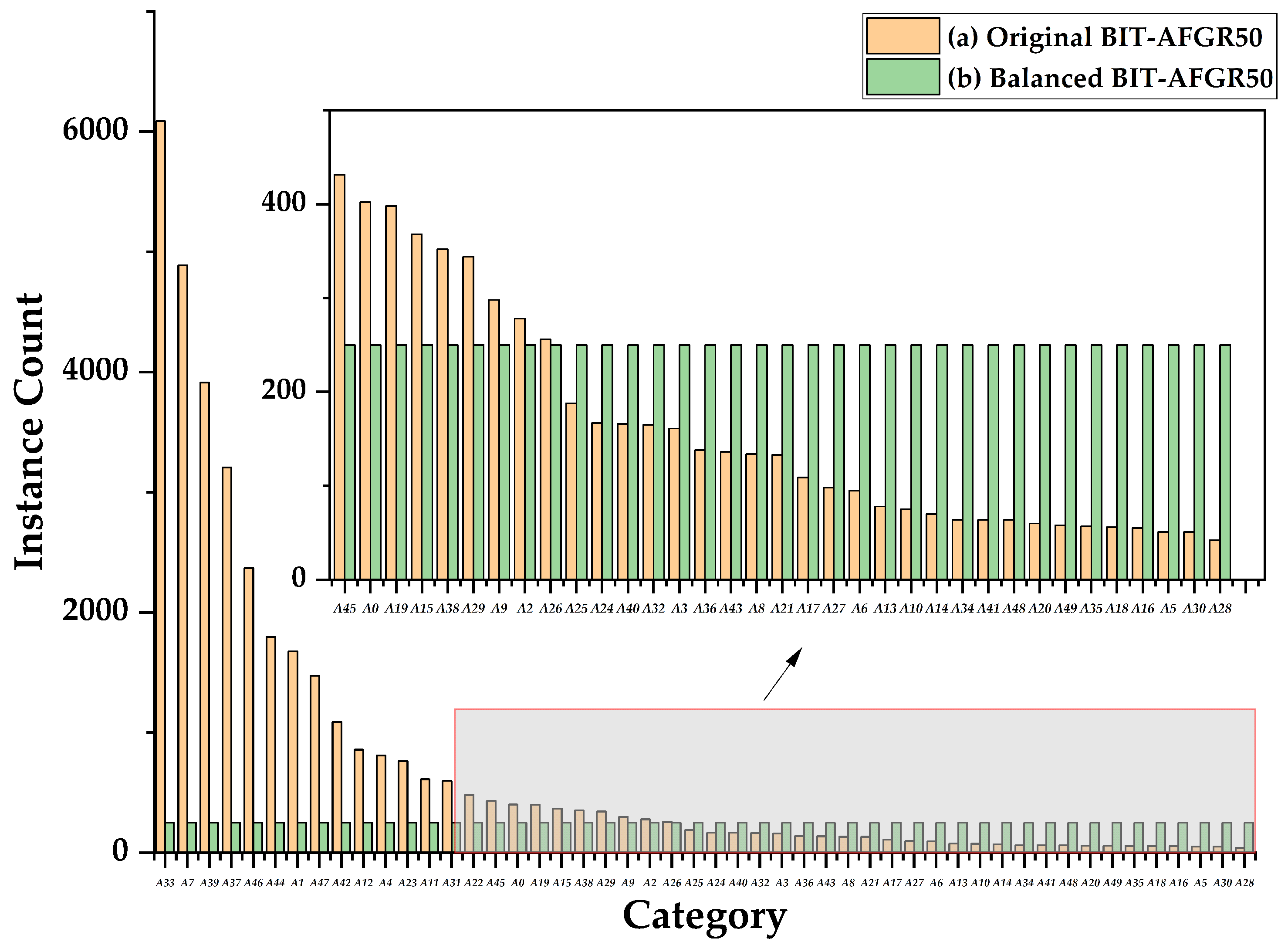 Remotesensing 15 01773 g006 Remotesensing 15 01773 g006