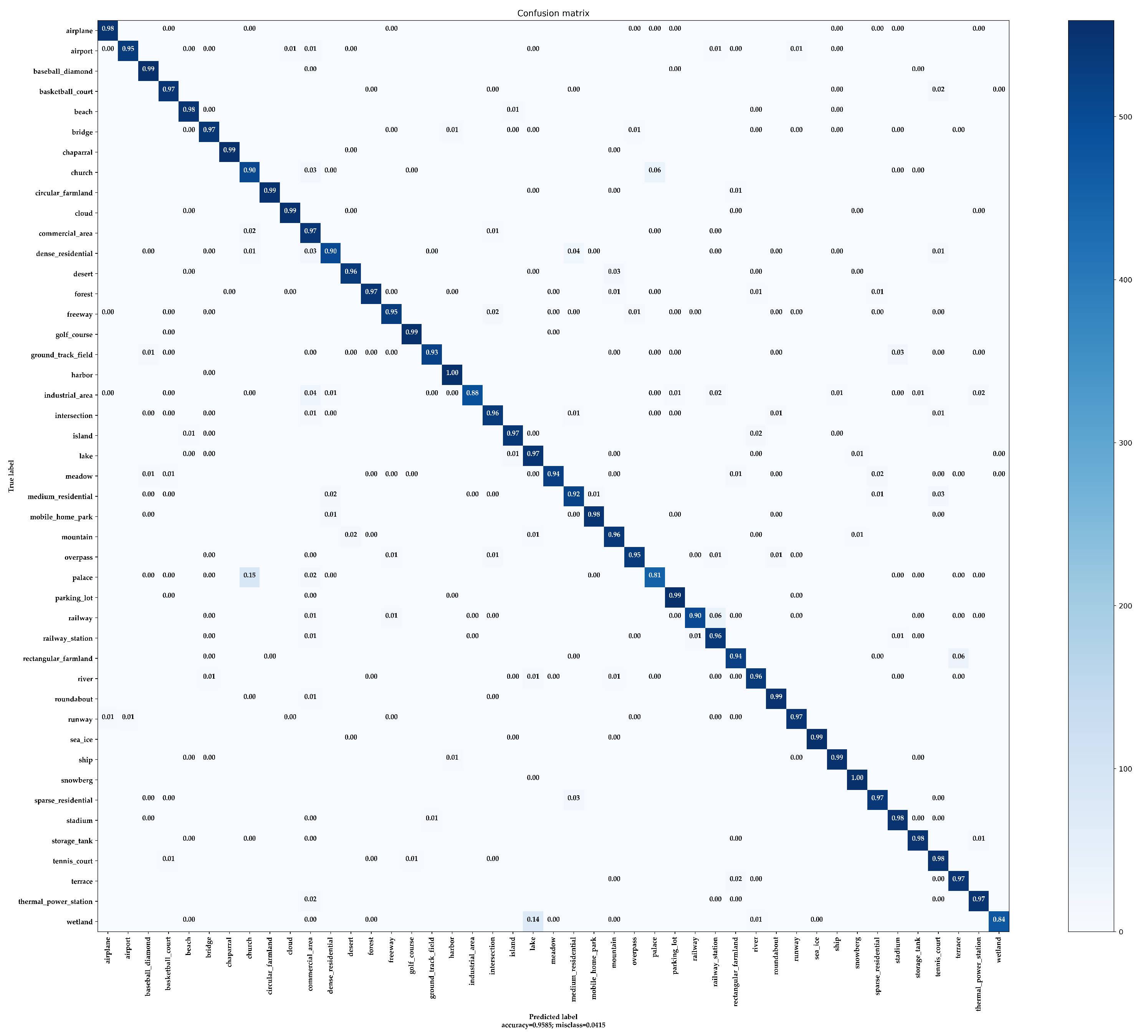 Remotesensing 15 01773 g009 Remotesensing 15 01773 g009