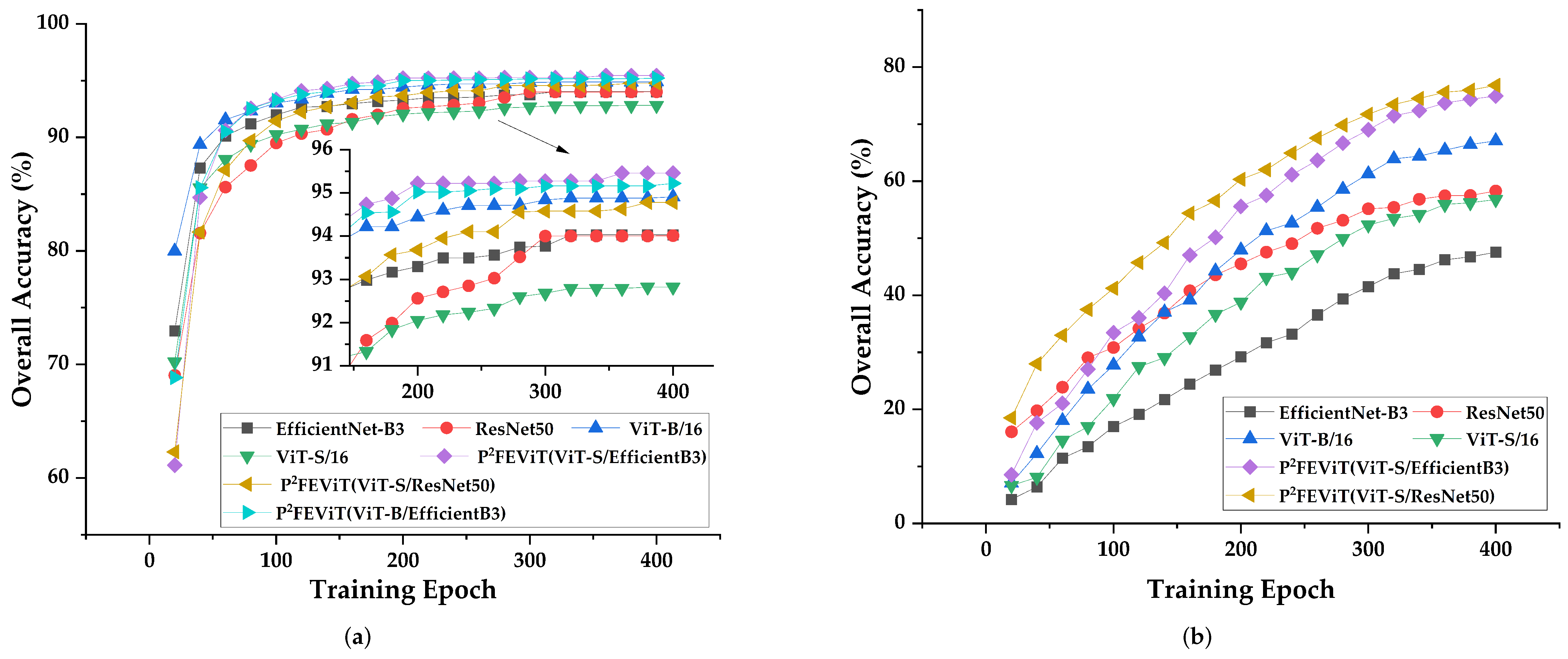 Remotesensing 15 01773 g012 Remotesensing 15 01773 g012