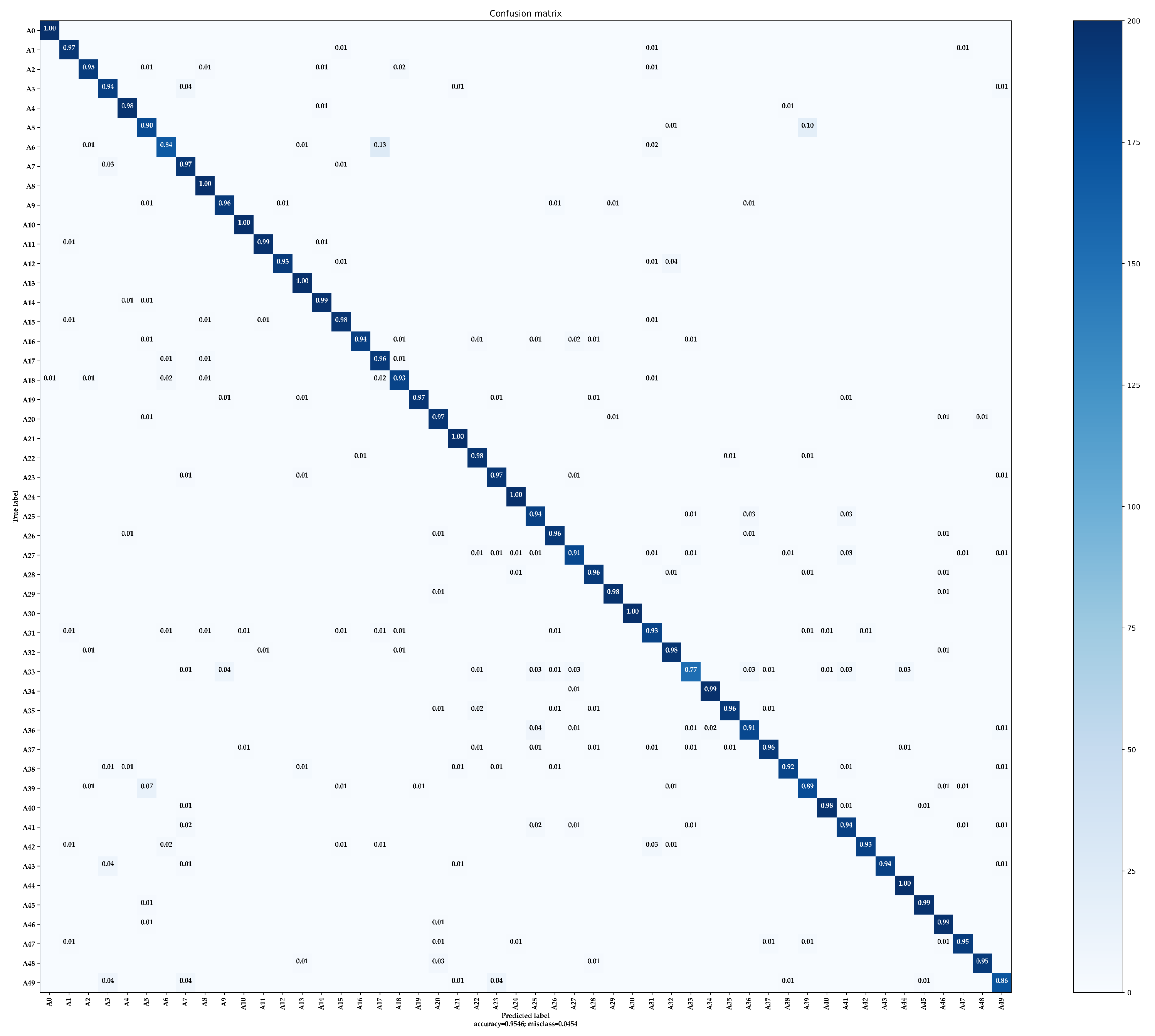Remotesensing 15 01773 g013 Remotesensing 15 01773 g013