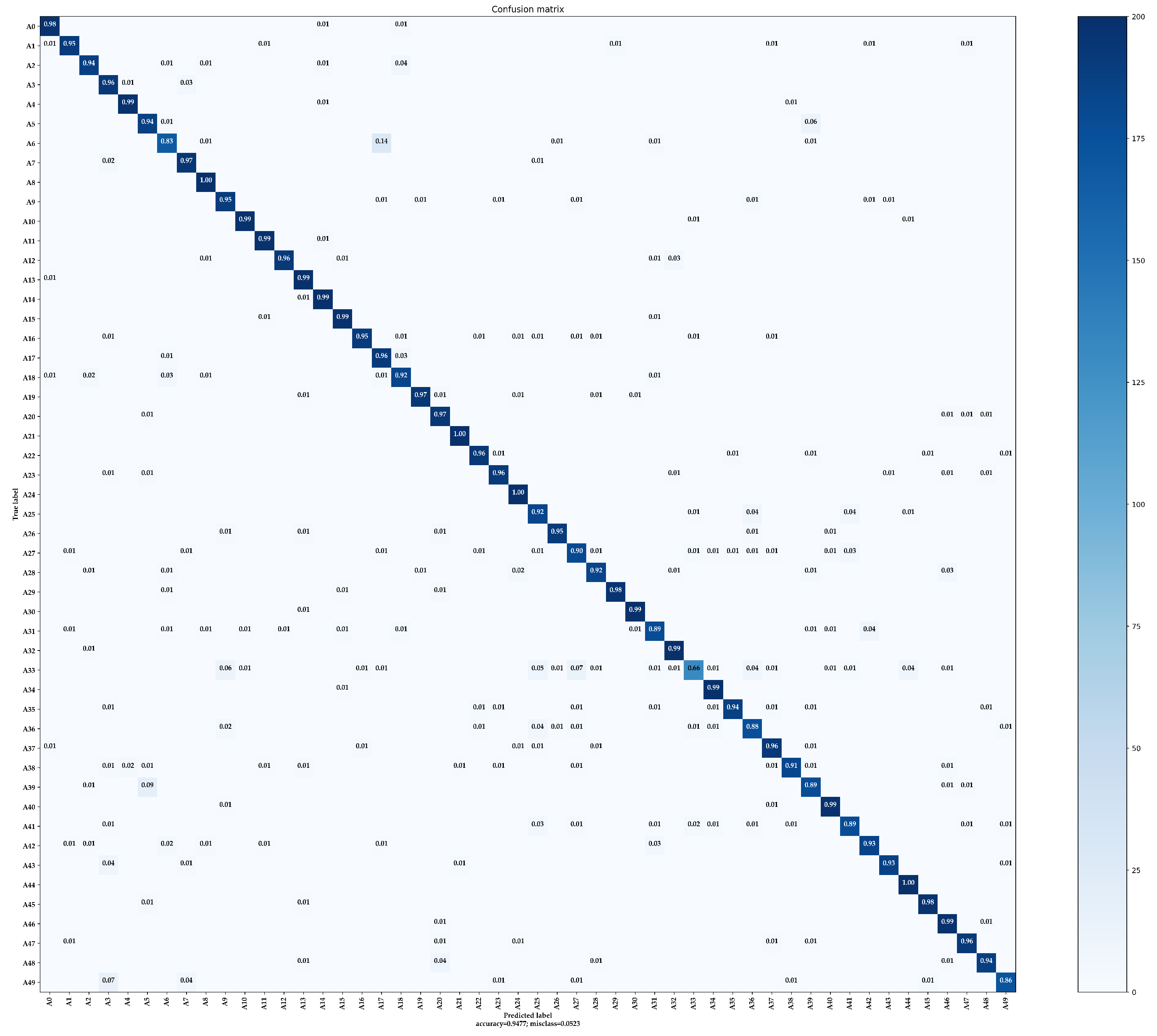 Remotesensing 15 01773 g014 Remotesensing 15 01773 g014