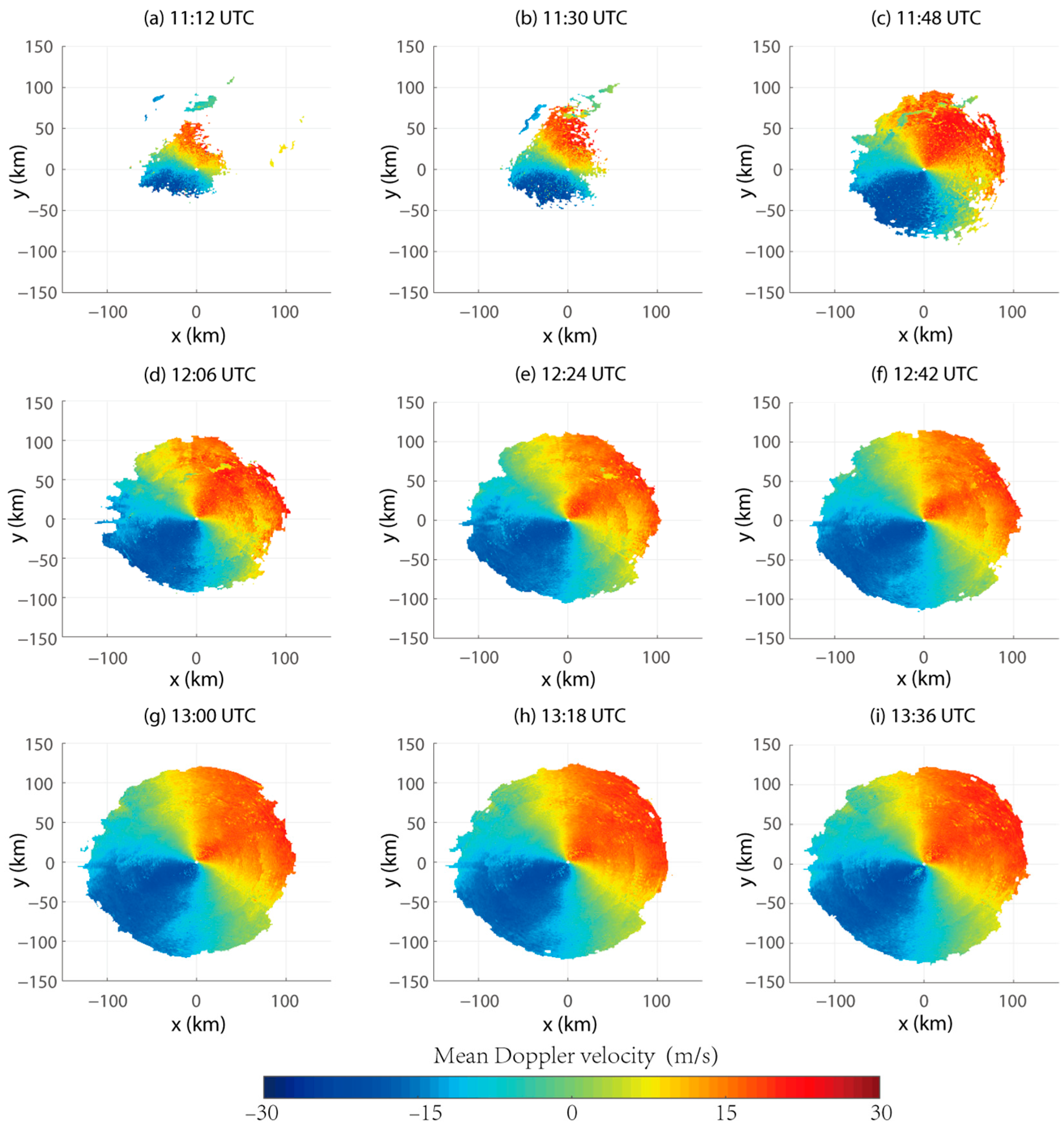 Remotesensing 15 01781 g007