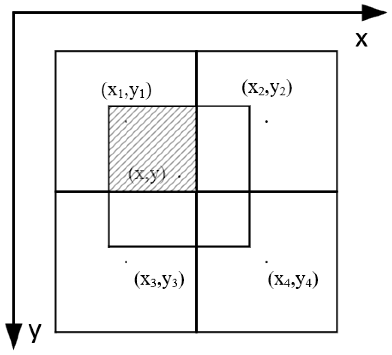 Remotesensing 15 01794 g003 Remotesensing 15 01794 g003