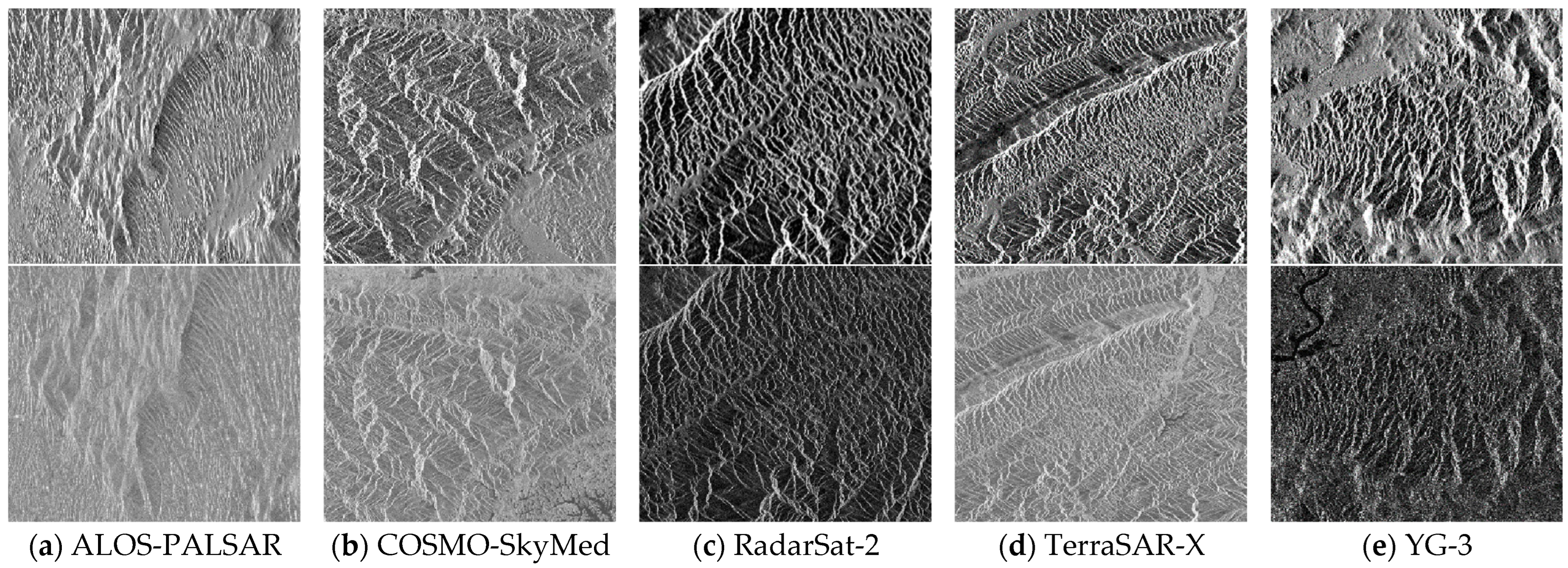 Remotesensing 15 01794 g006 Remotesensing 15 01794 g006