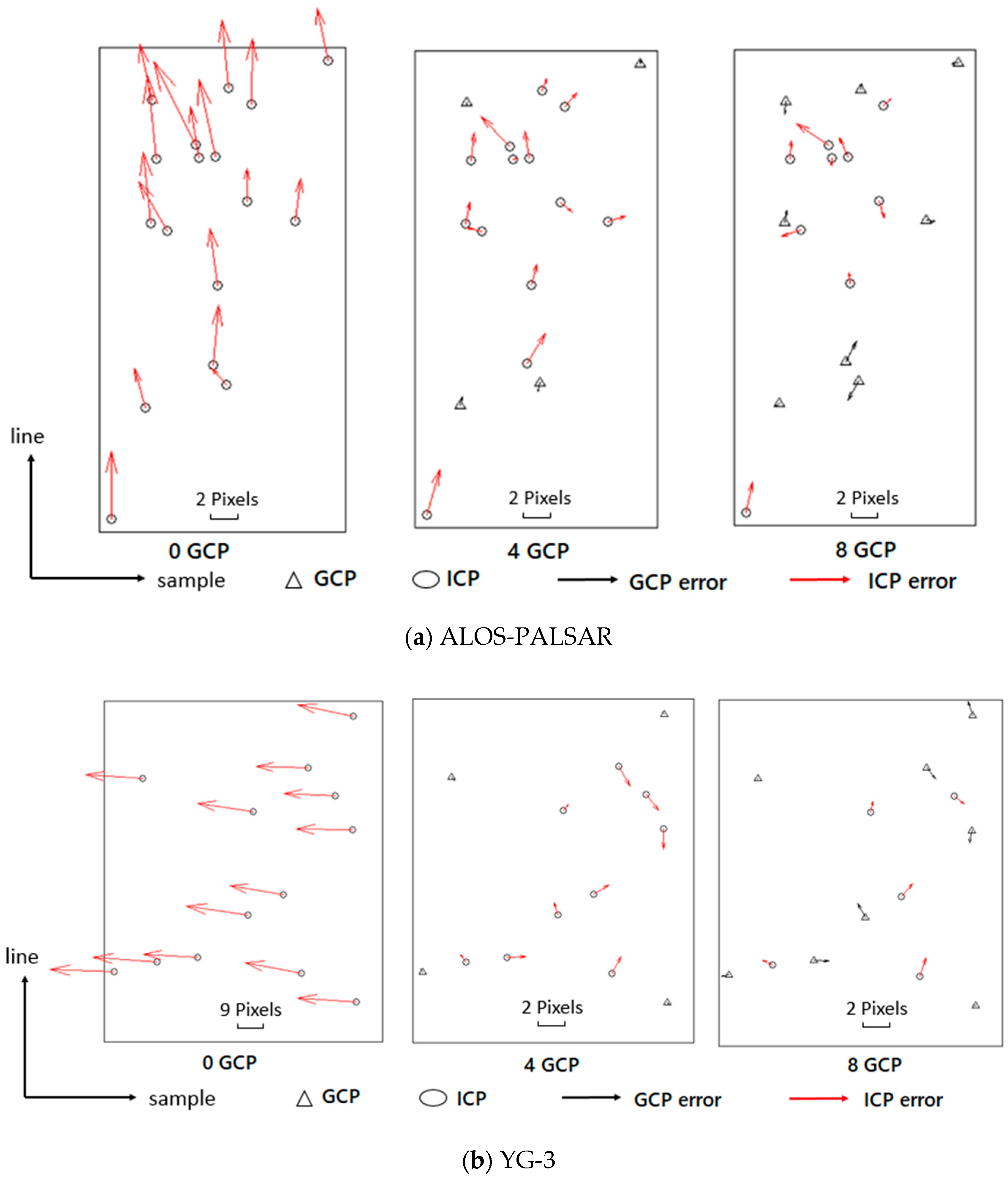 Remotesensing 15 01794 g010a Remotesensing 15 01794 g010a