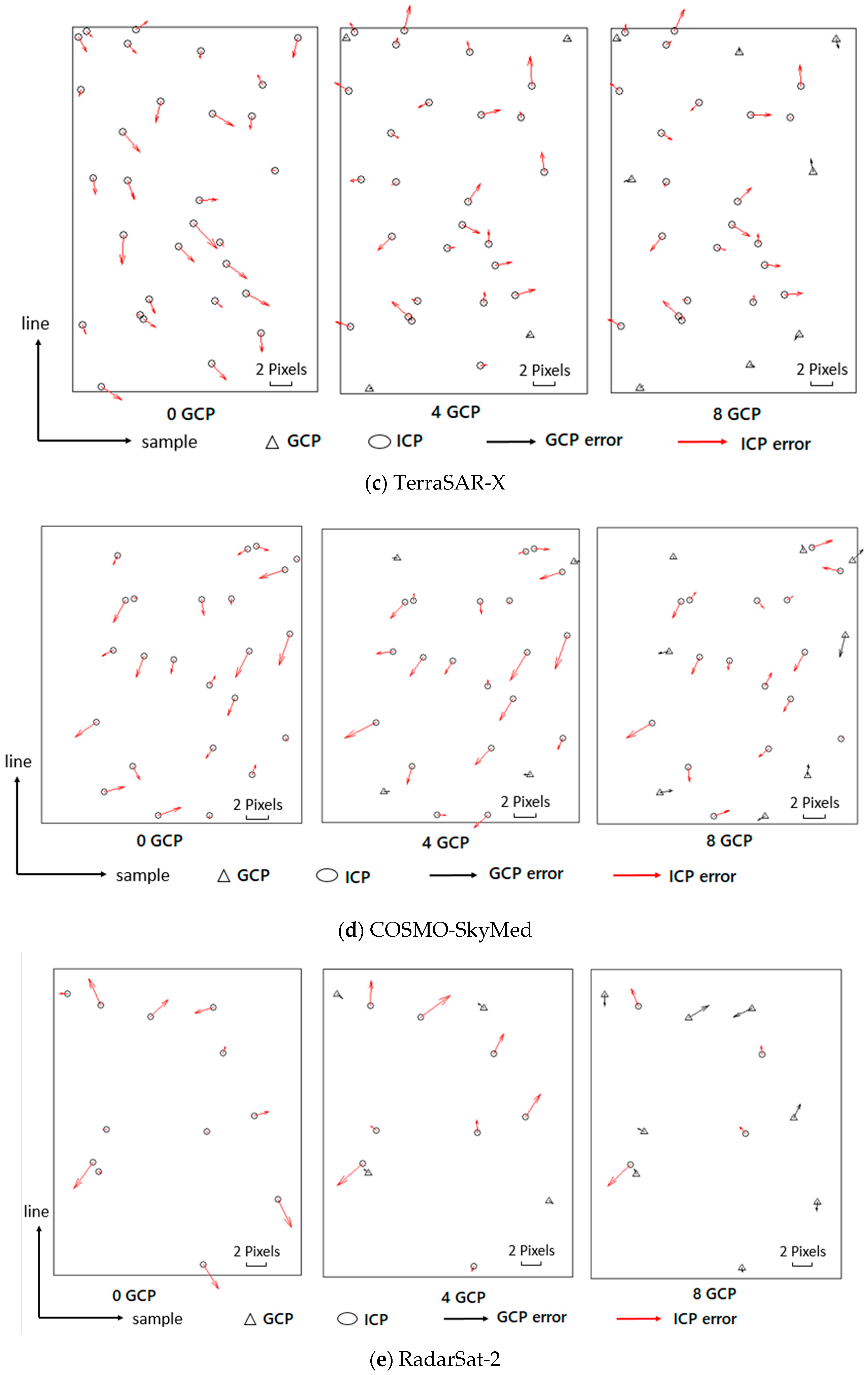 Remotesensing 15 01794 g010b Remotesensing 15 01794 g010b