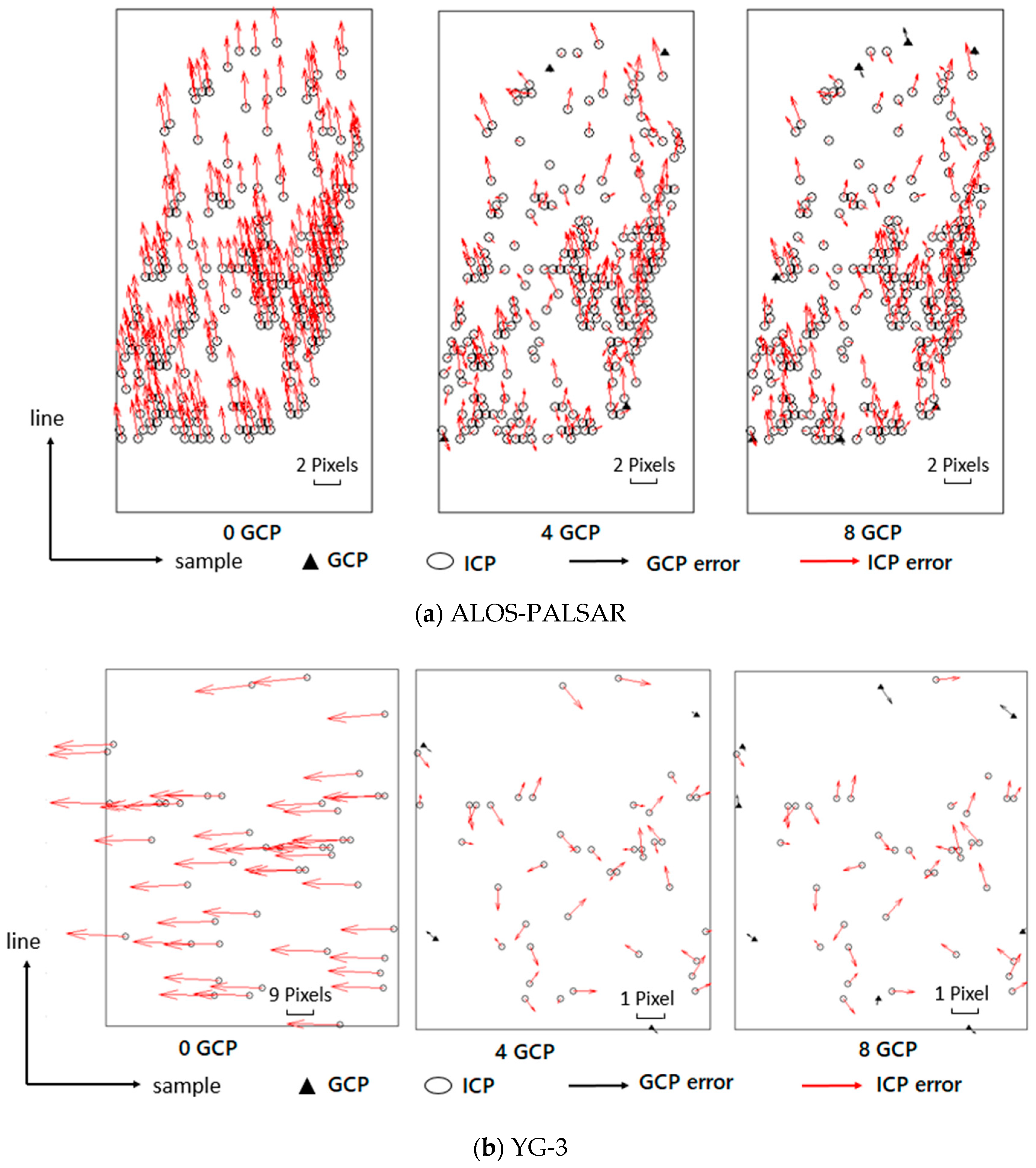 Remotesensing 15 01794 g011a Remotesensing 15 01794 g011a