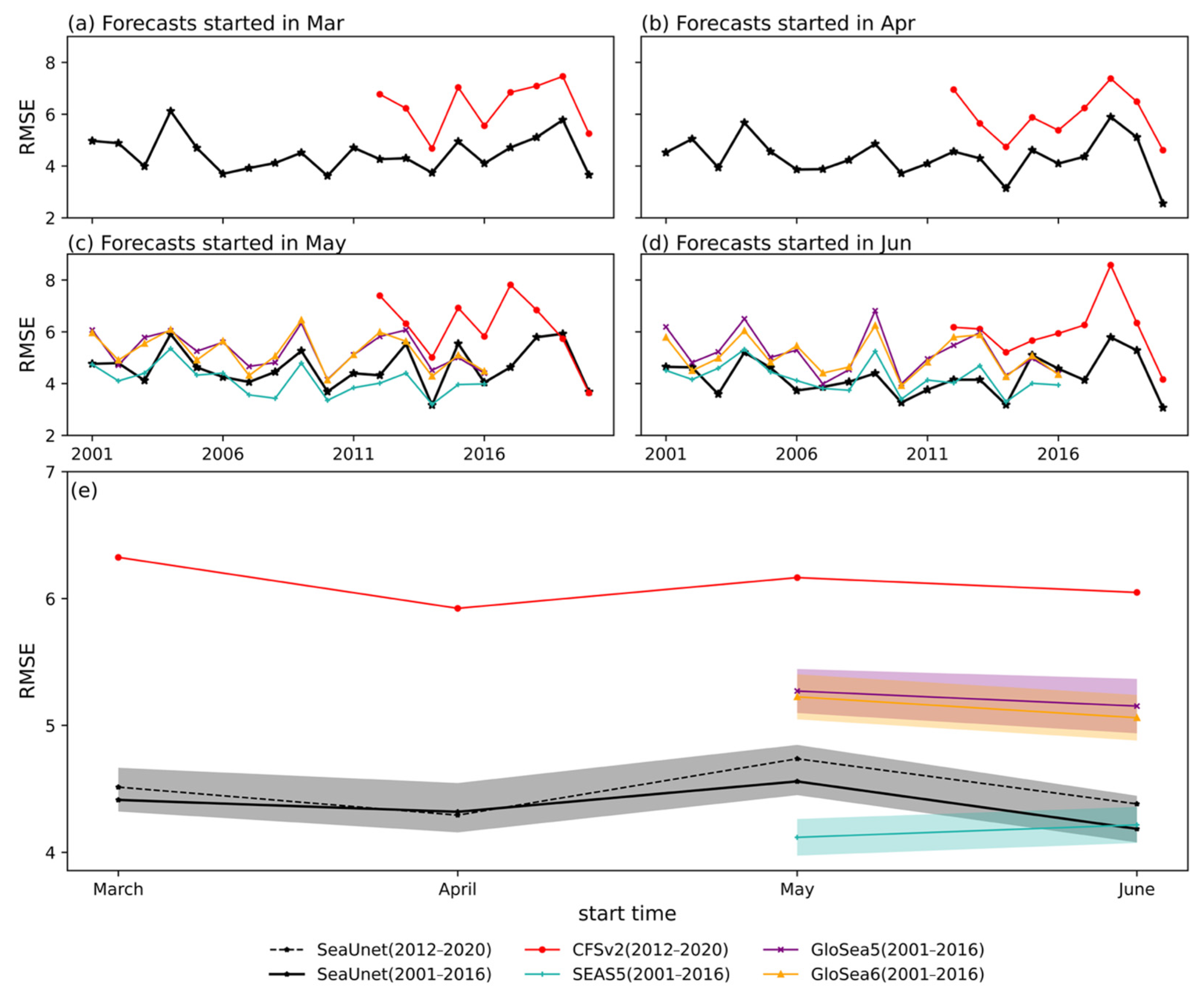 Remotesensing 15 01797 g003 Remotesensing 15 01797 g003