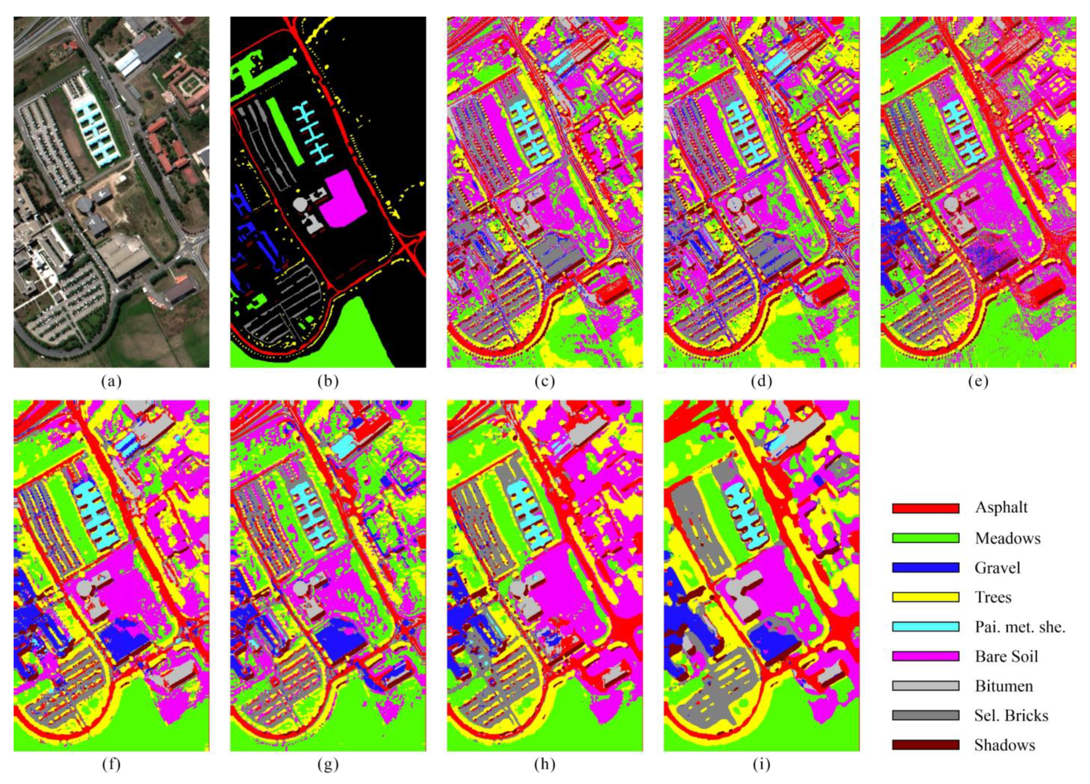 Remote Sensing | Free Full-Text | Local and Global Spectral Features for  Hyperspectral Image Classification