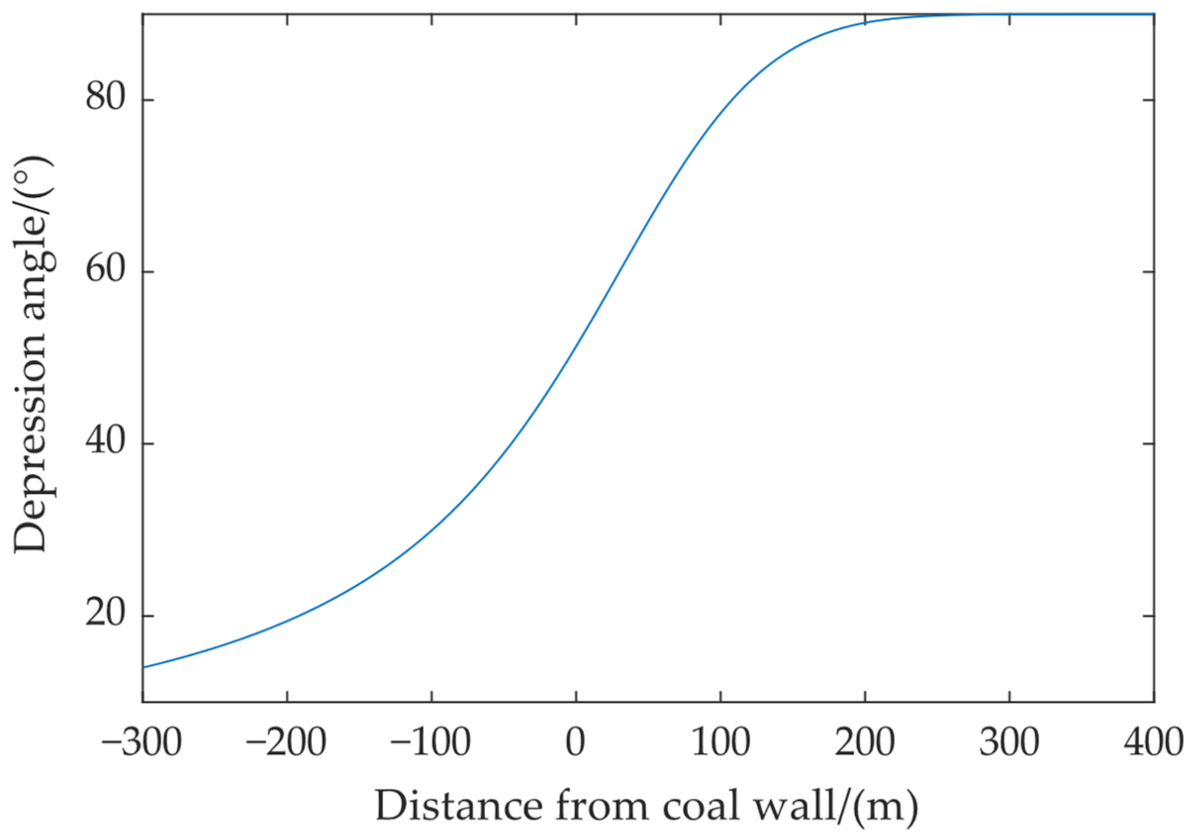 Remotesensing 15 01834 g004