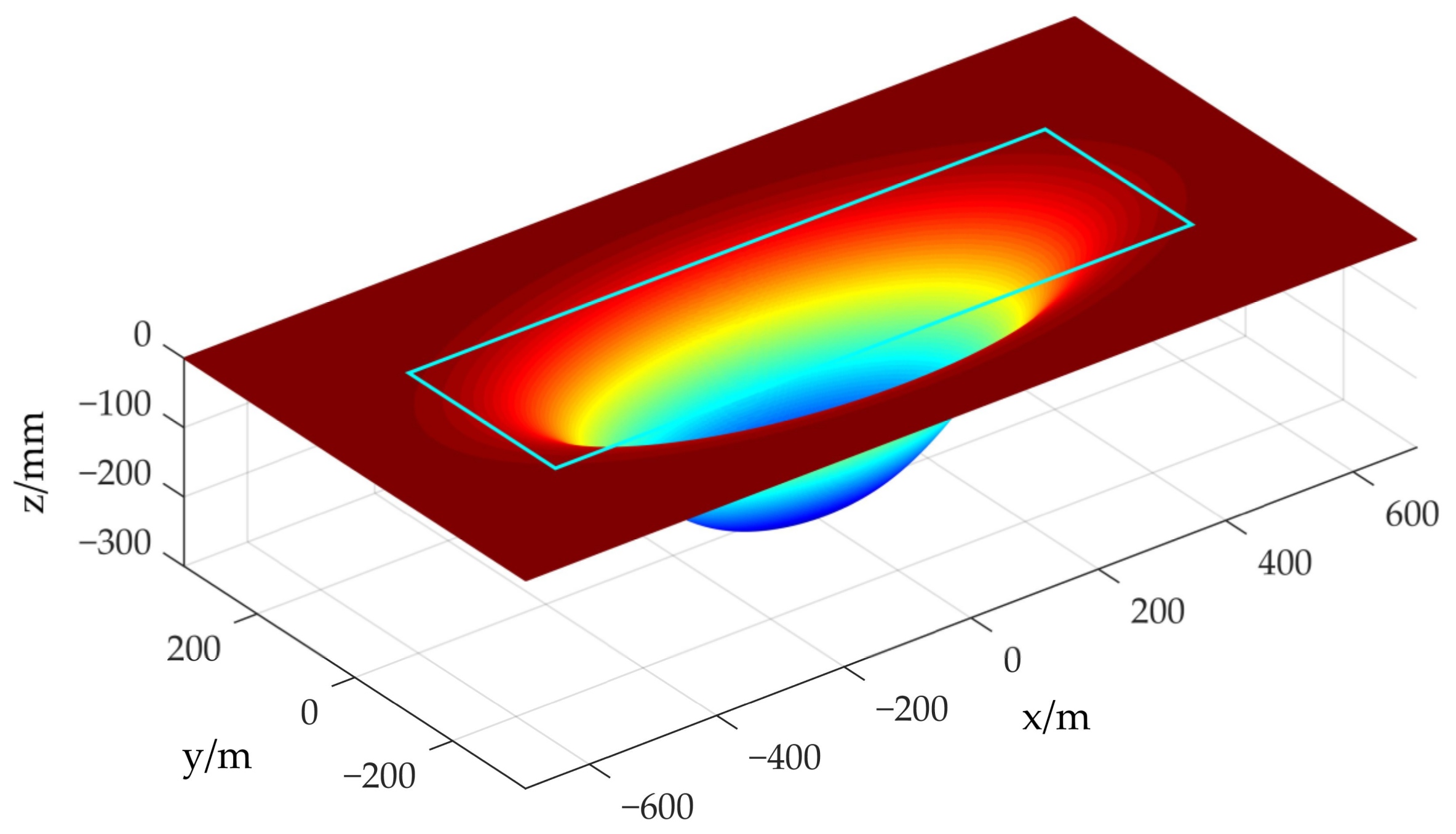 Remotesensing 15 01834 g005