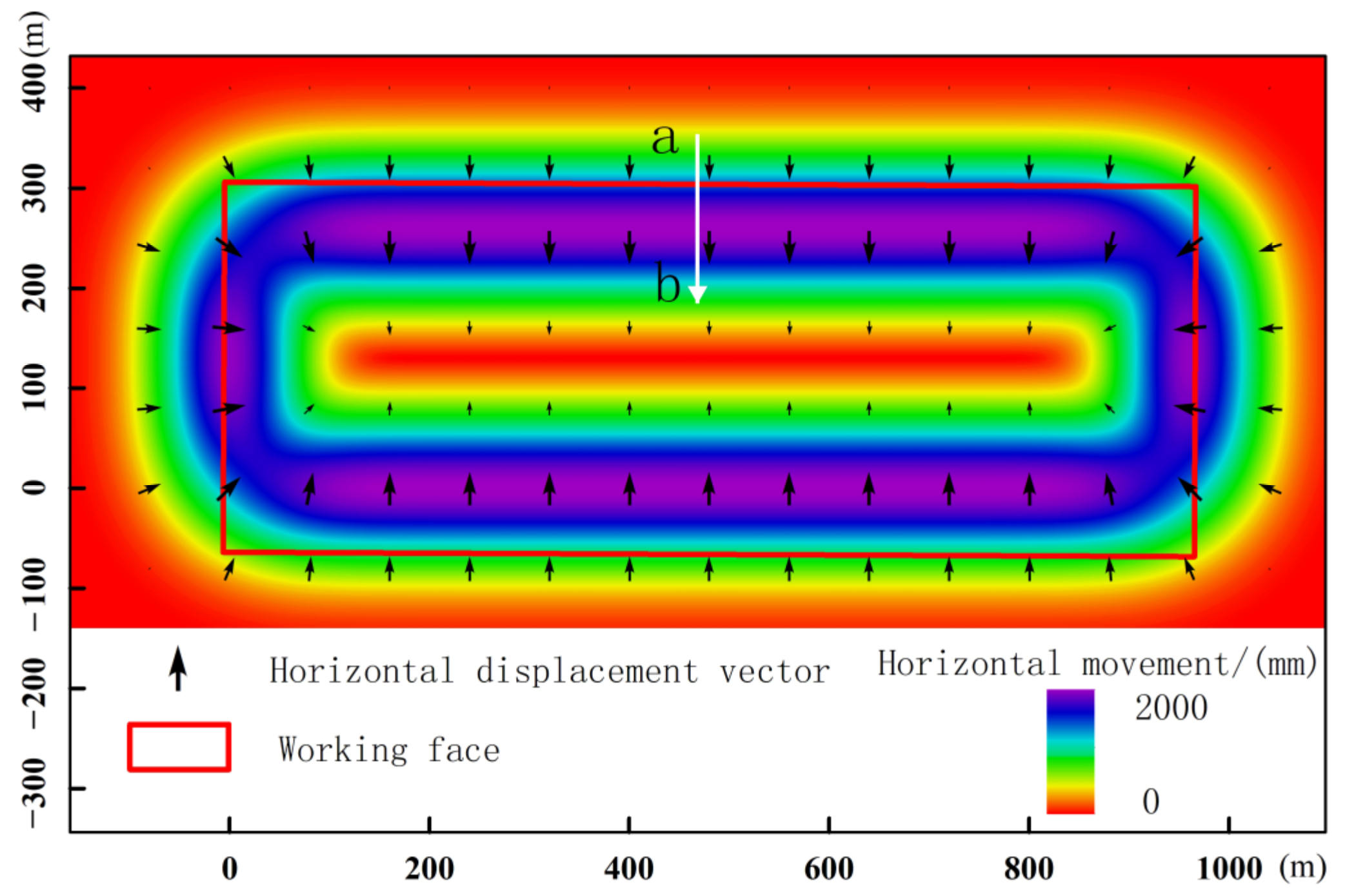 Remotesensing 15 01834 g009