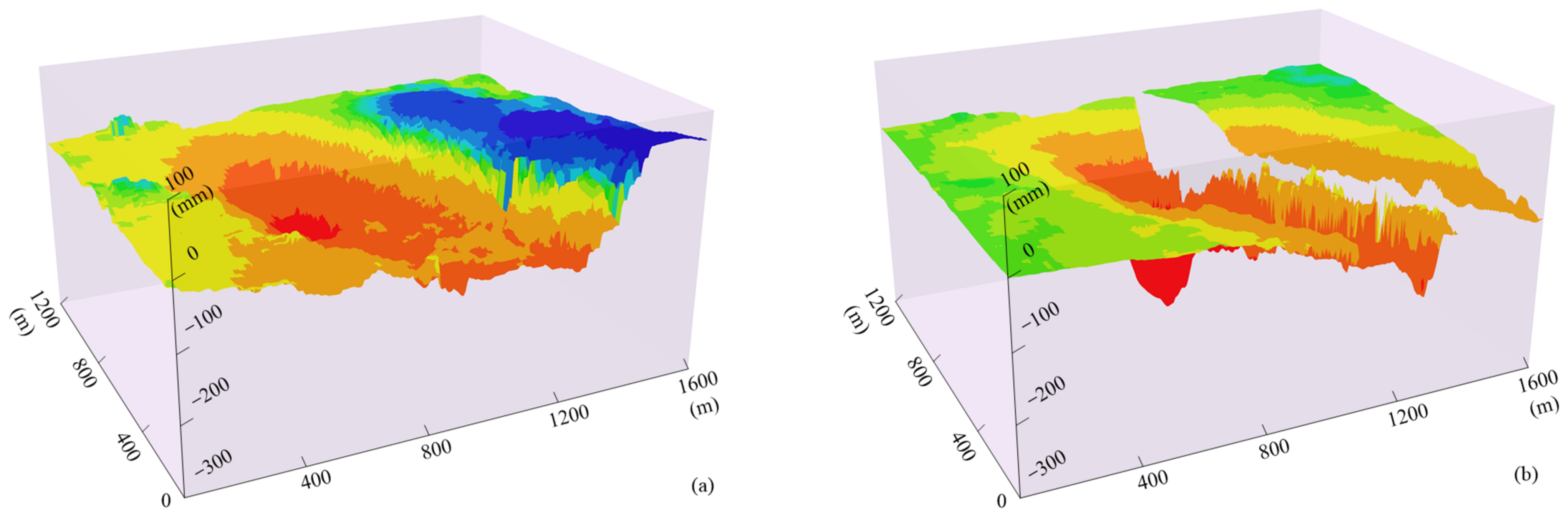 Remotesensing 15 01834 g015