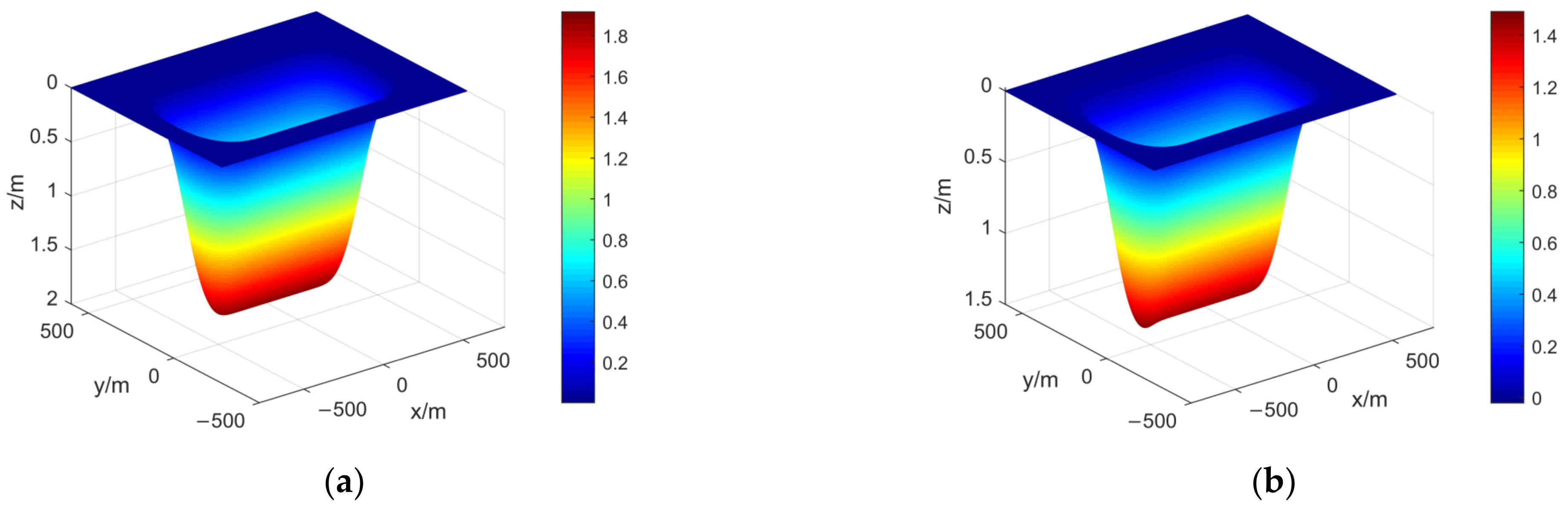 Remotesensing 15 01834 g021