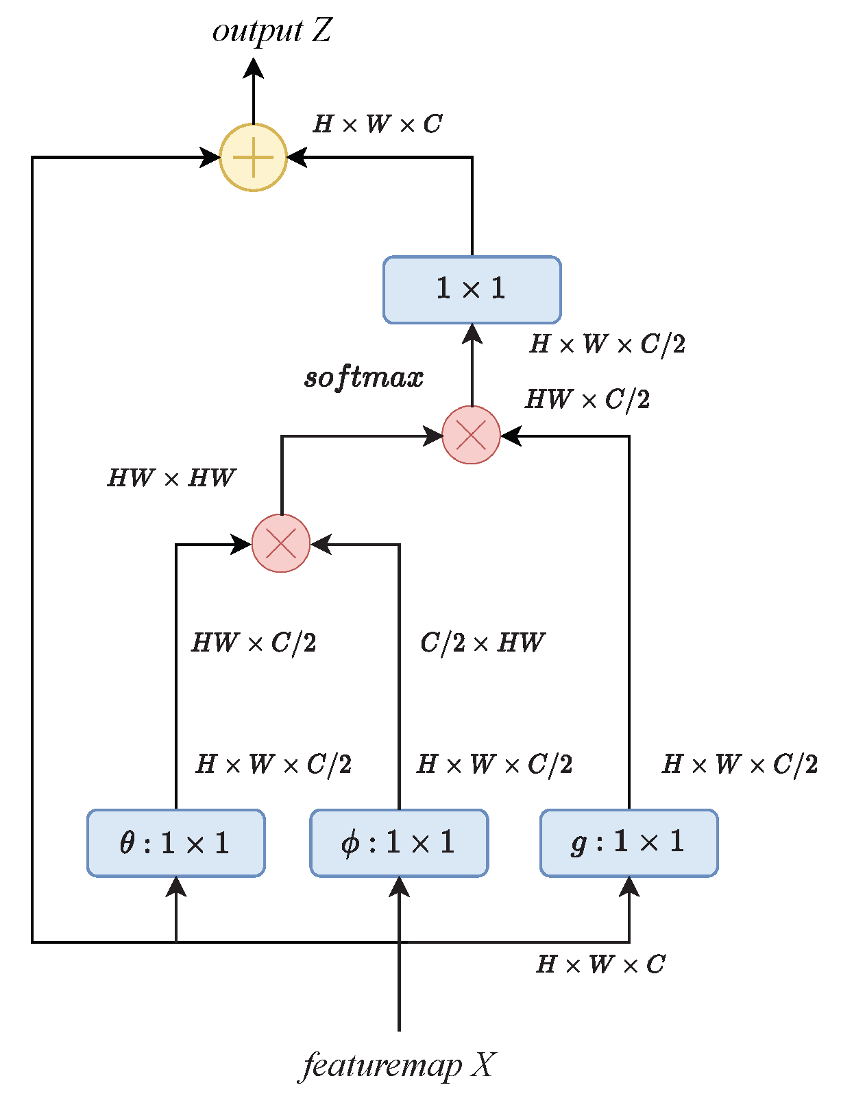 Remotesensing 15 01836 g004 Remotesensing 15 01836 g004