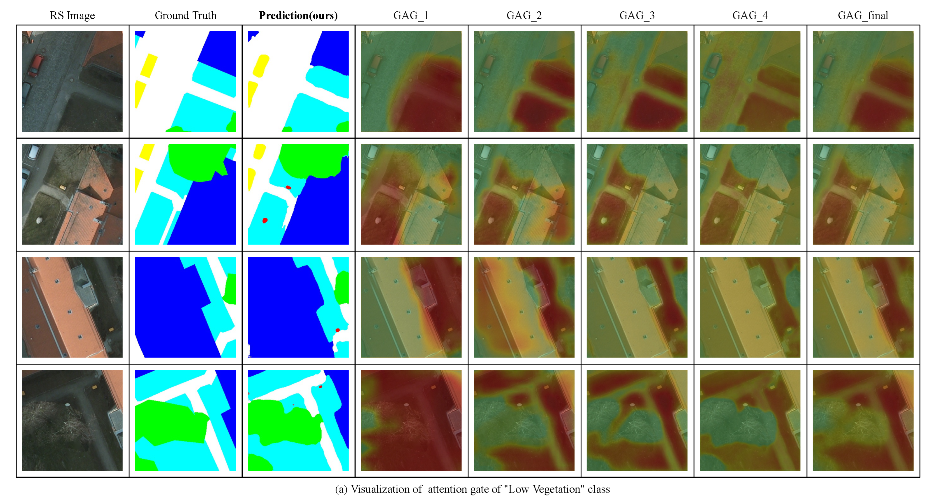 Remotesensing 15 01836 g008a Remotesensing 15 01836 g008a