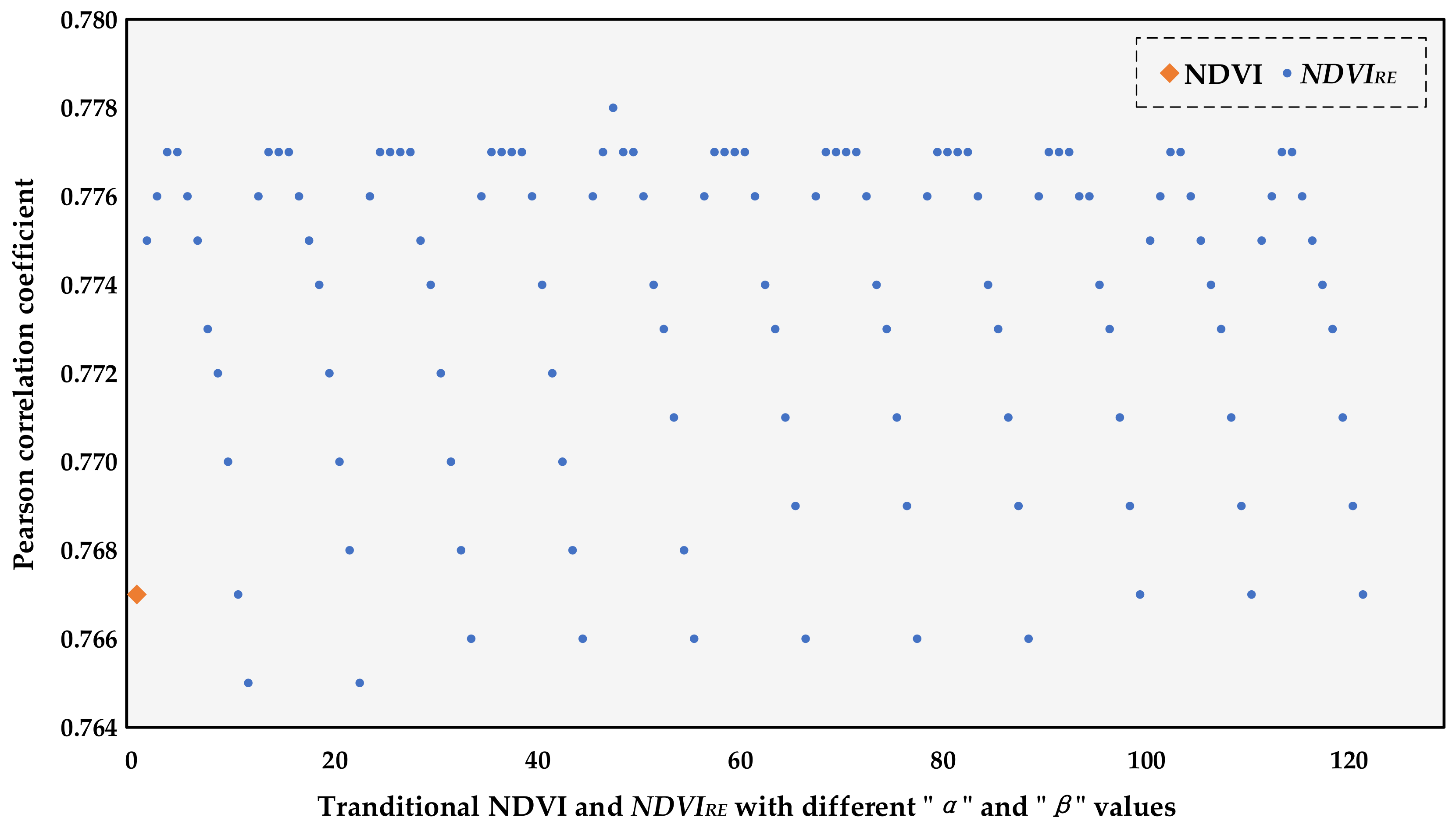 Remotesensing 15 01853 g002