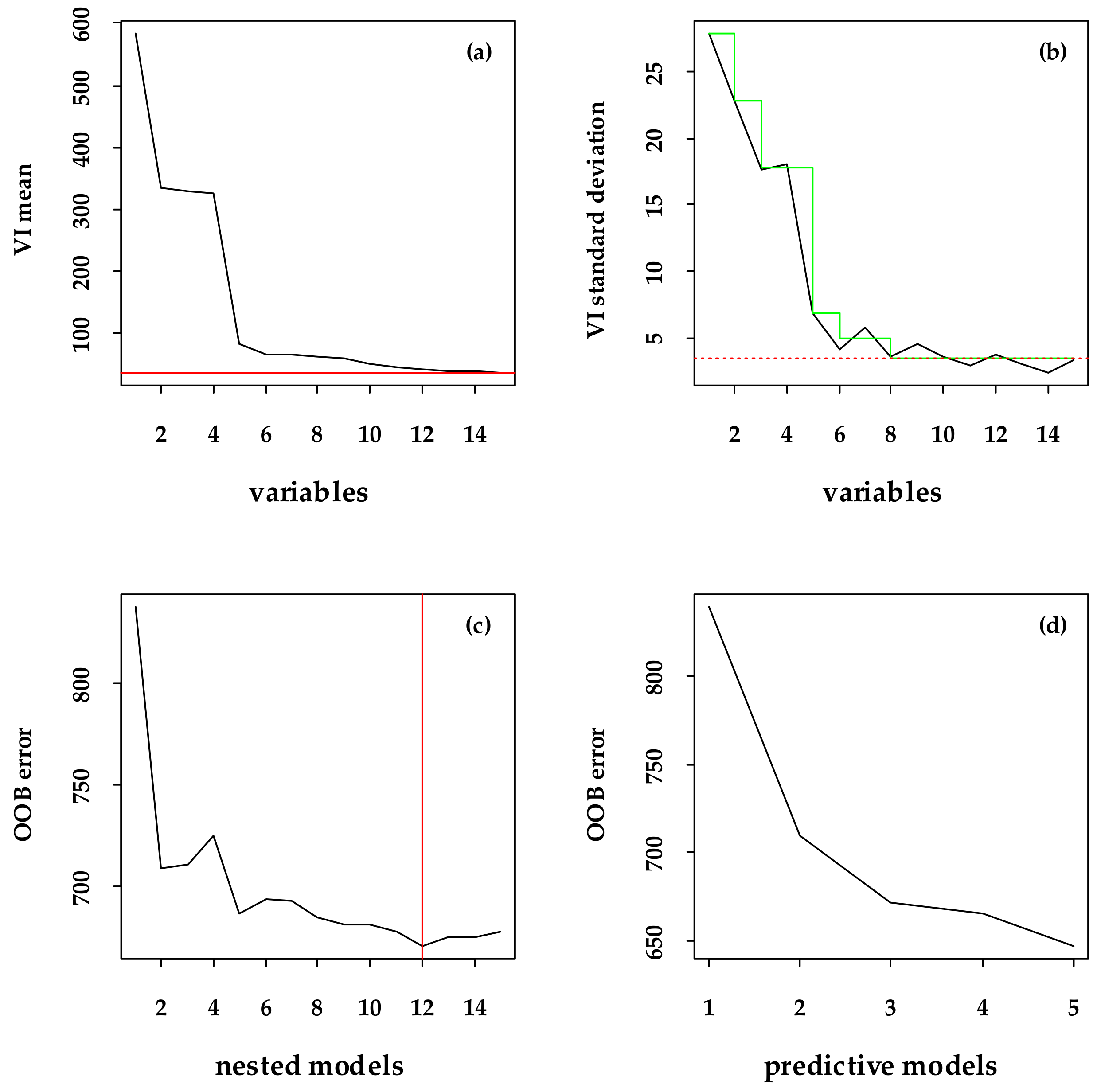 Remotesensing 15 01853 g005