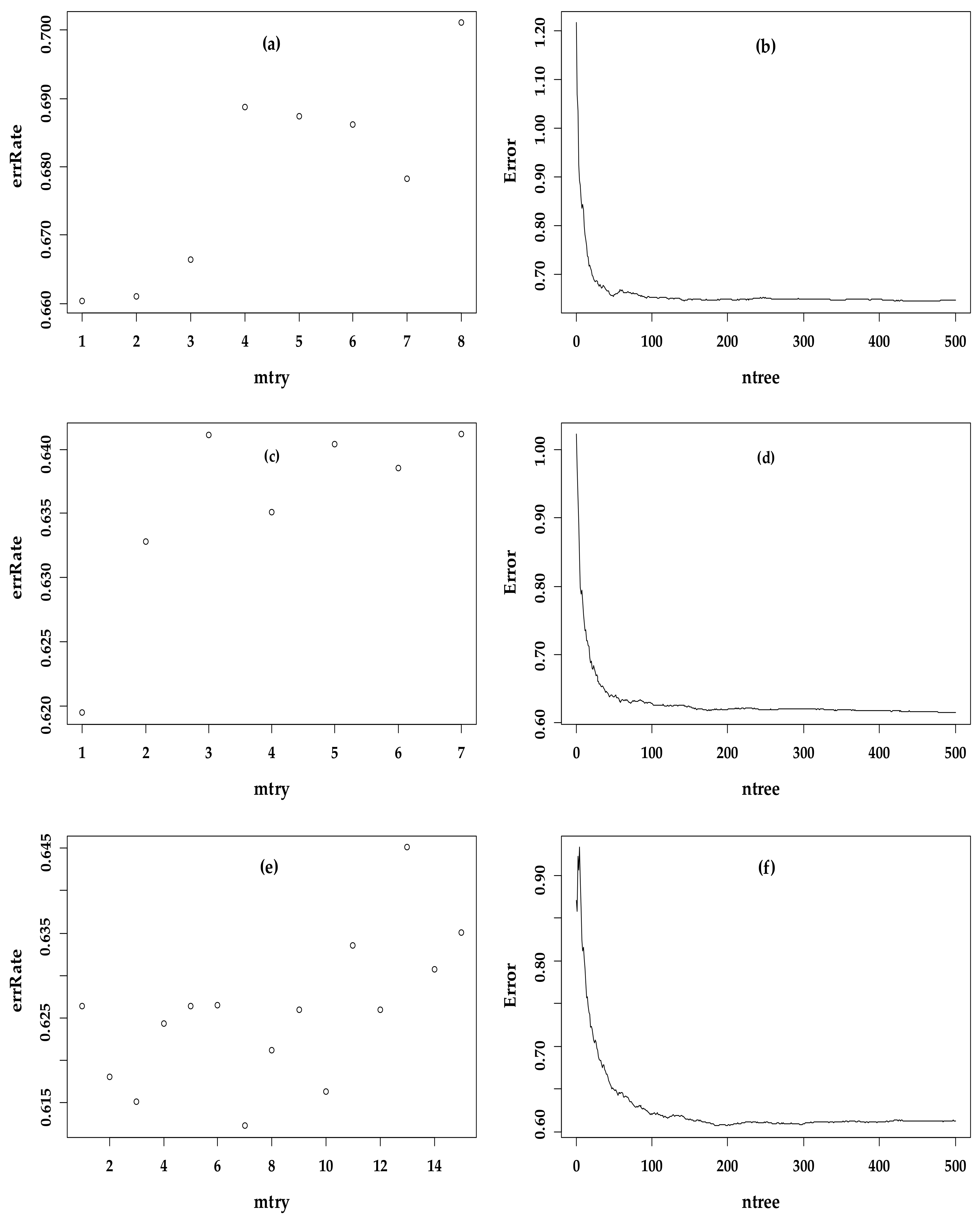 Remotesensing 15 01853 g007