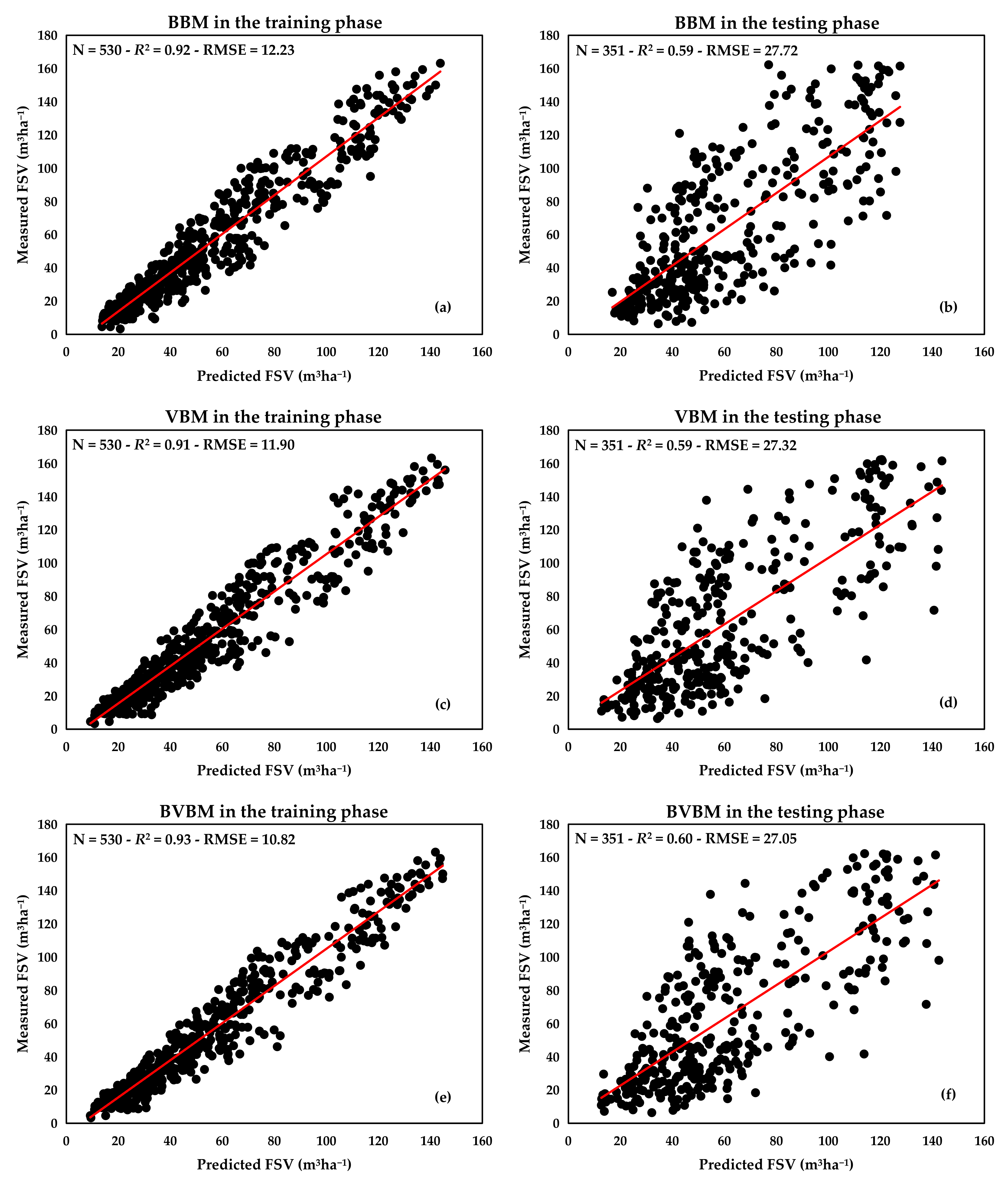 Remotesensing 15 01853 g008