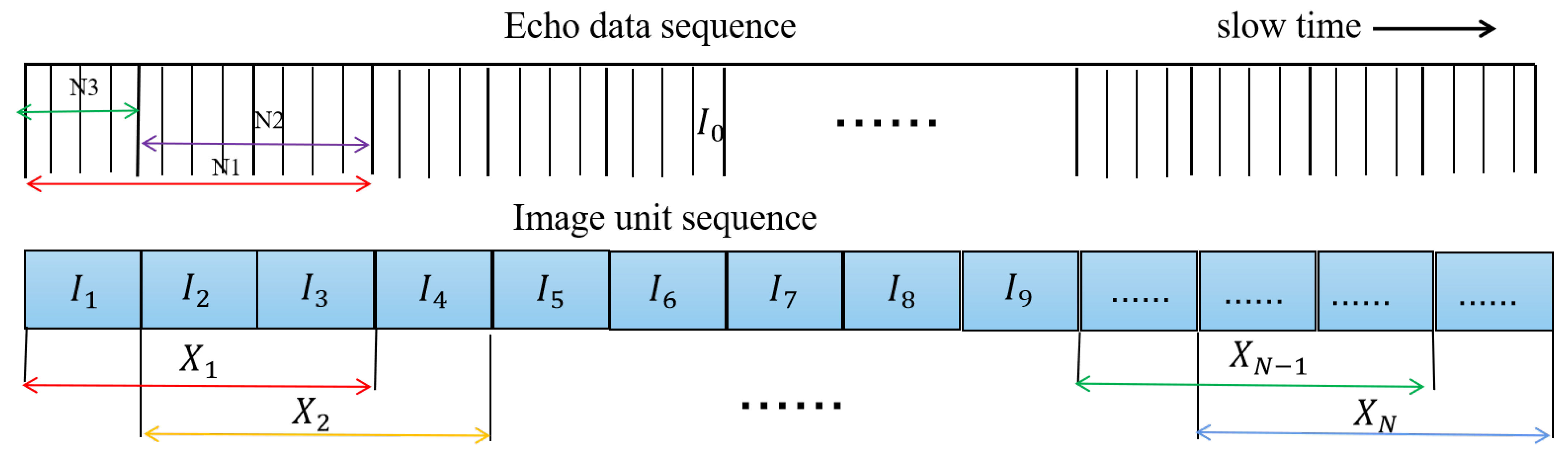 Remotesensing 15 01859 g002 Remotesensing 15 01859 g002