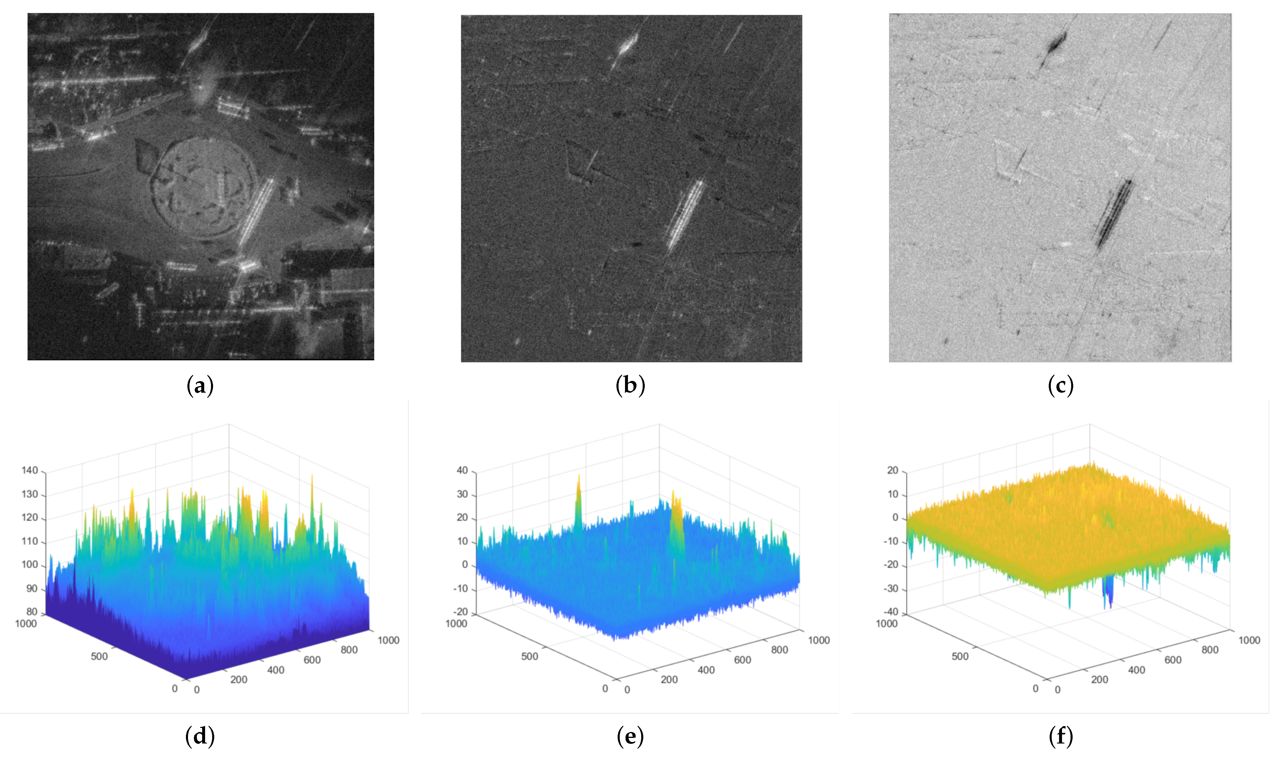 Remotesensing 15 01859 g006 Remotesensing 15 01859 g006