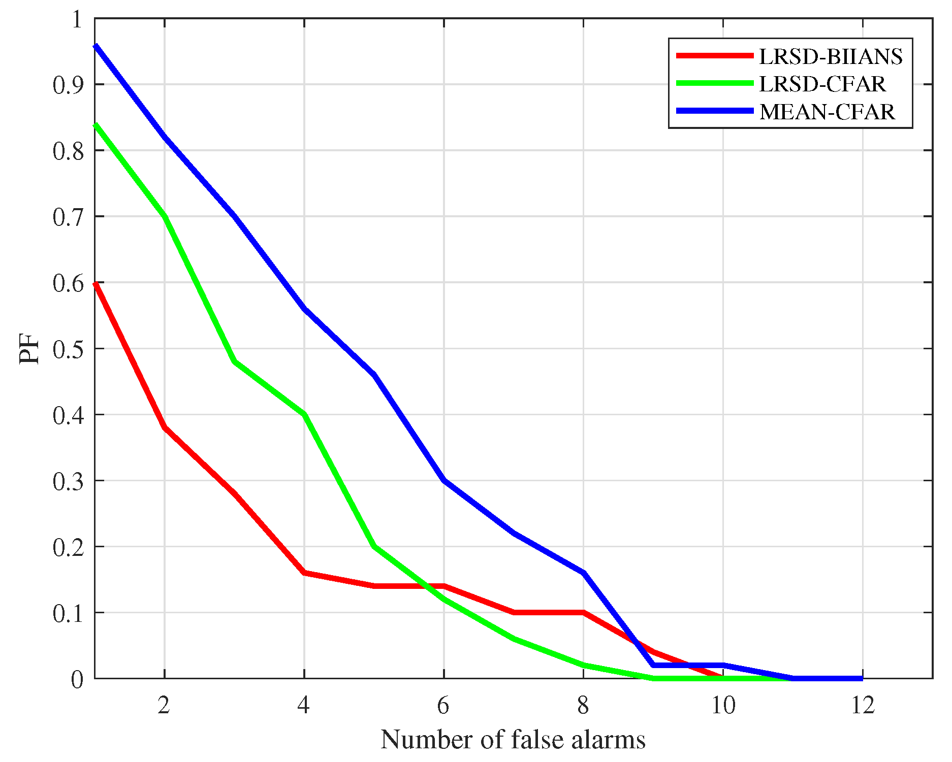 Remotesensing 15 01859 g011 Remotesensing 15 01859 g011