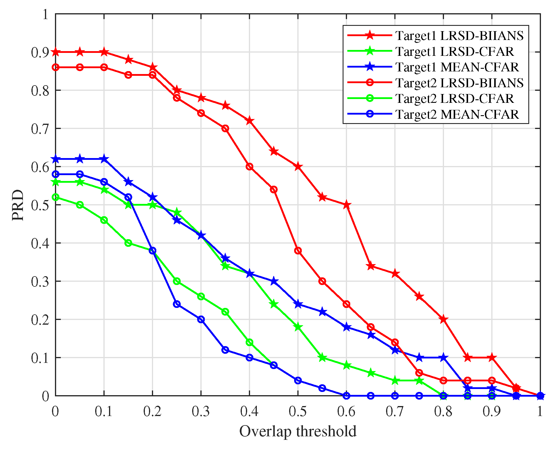 Remotesensing 15 01859 g012 Remotesensing 15 01859 g012
