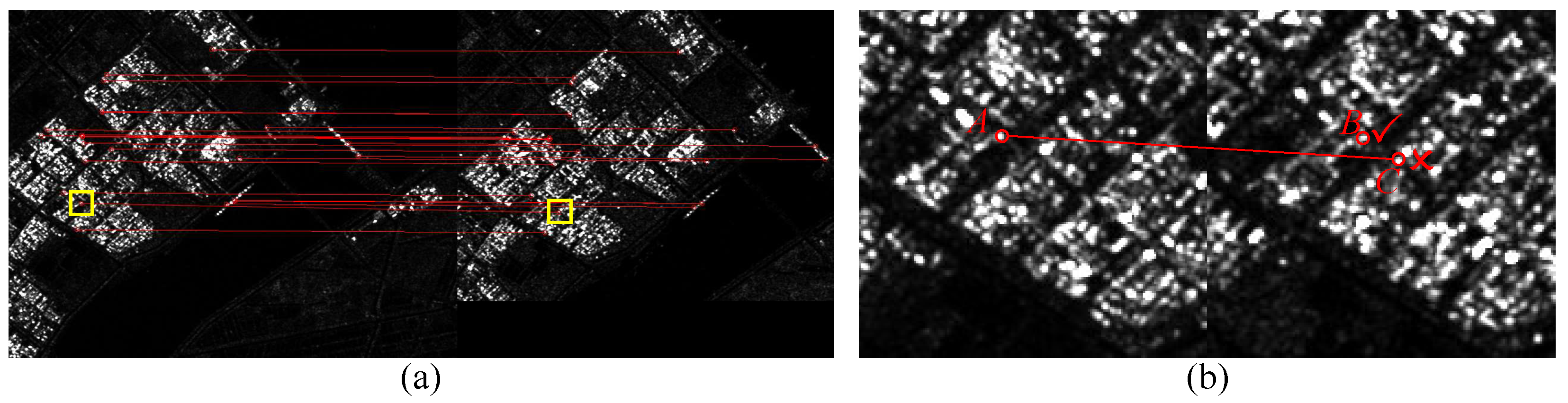 Remotesensing 15 01871 g002 Remotesensing 15 01871 g002