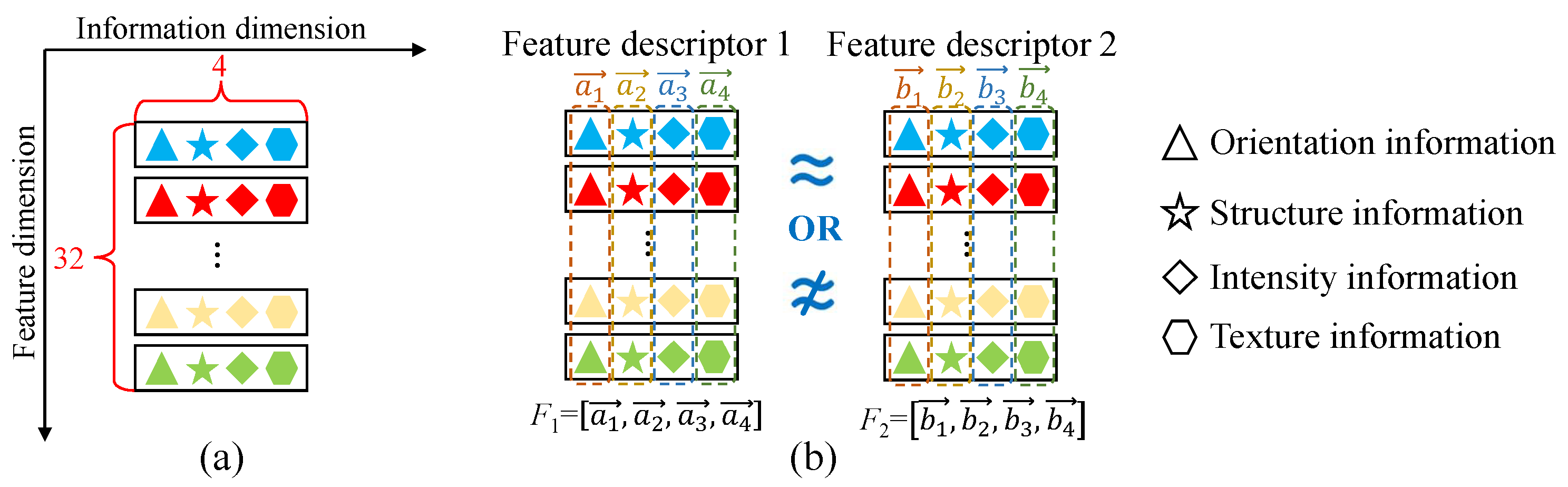 Remotesensing 15 01871 g009 Remotesensing 15 01871 g009