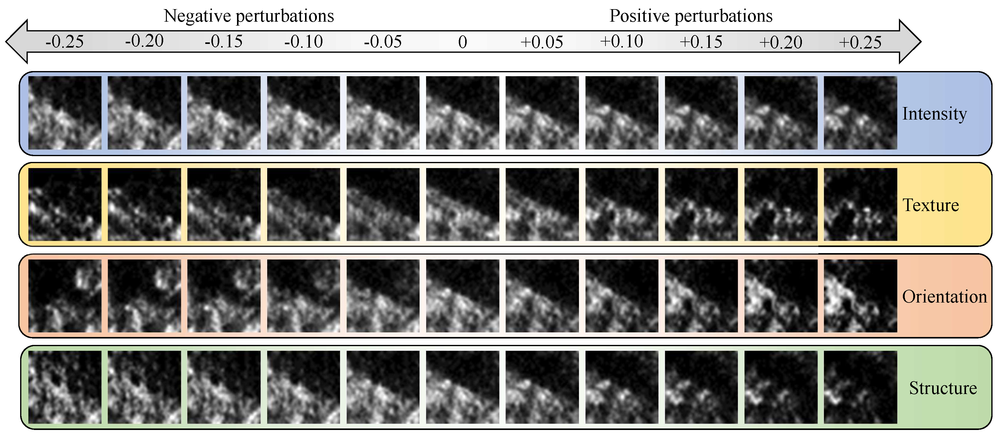 Remotesensing 15 01871 g010 Remotesensing 15 01871 g010