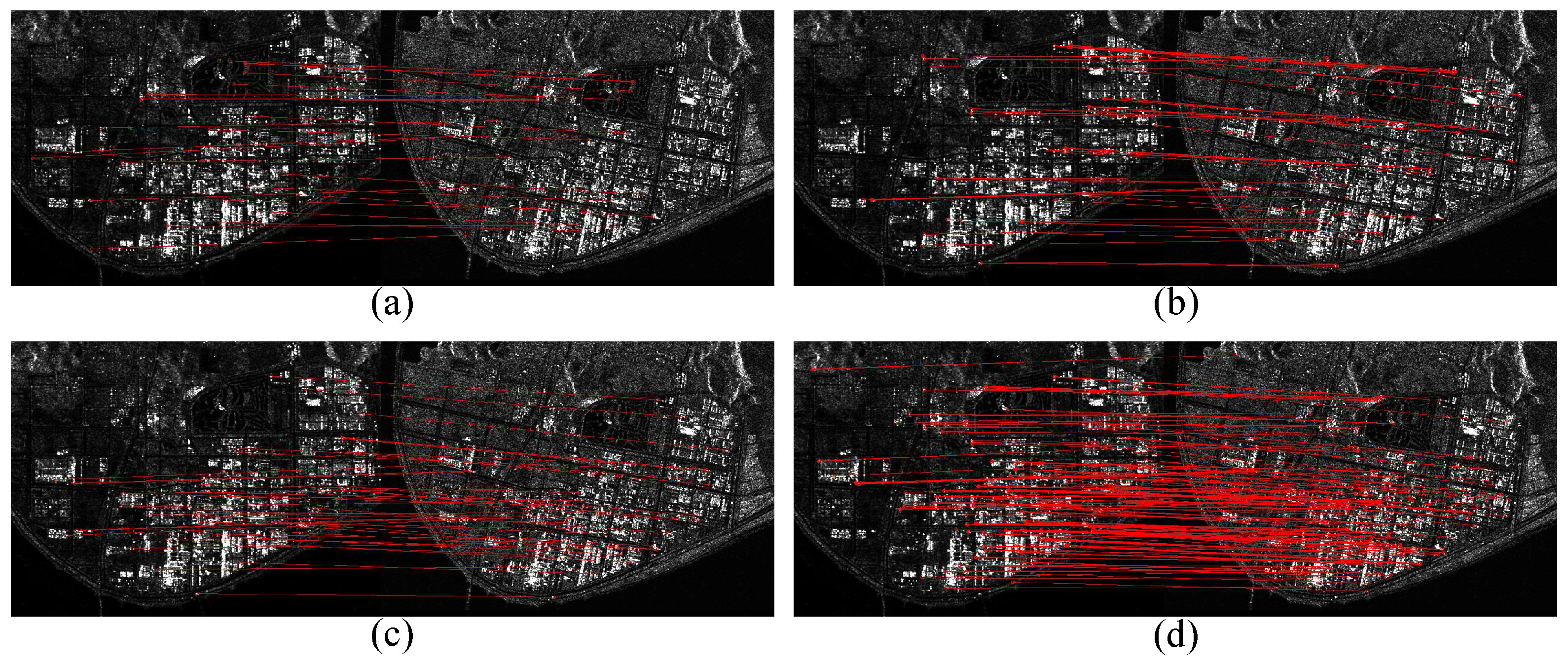 Remotesensing 15 01871 g015 Remotesensing 15 01871 g015