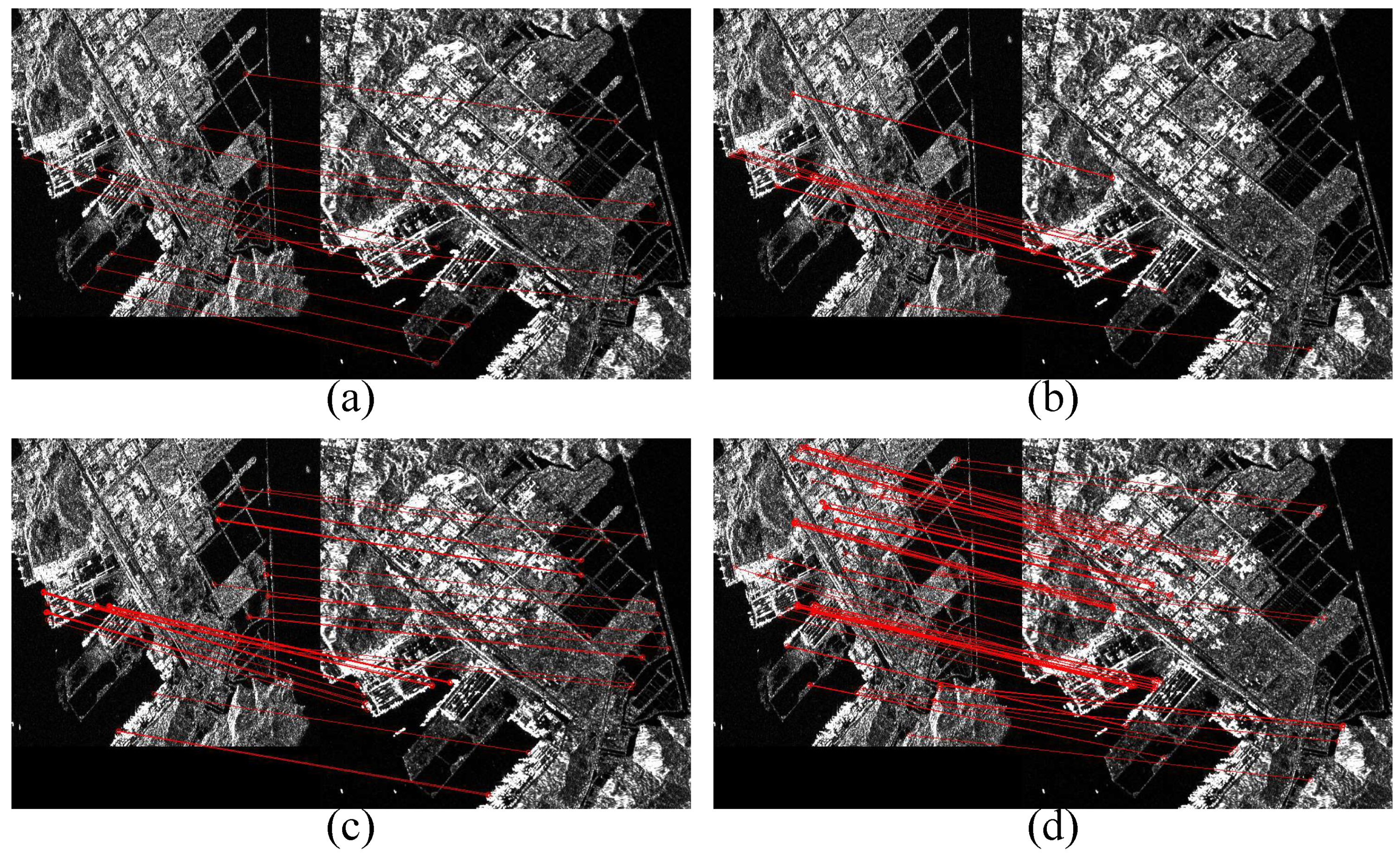 Remotesensing 15 01871 g017 Remotesensing 15 01871 g017