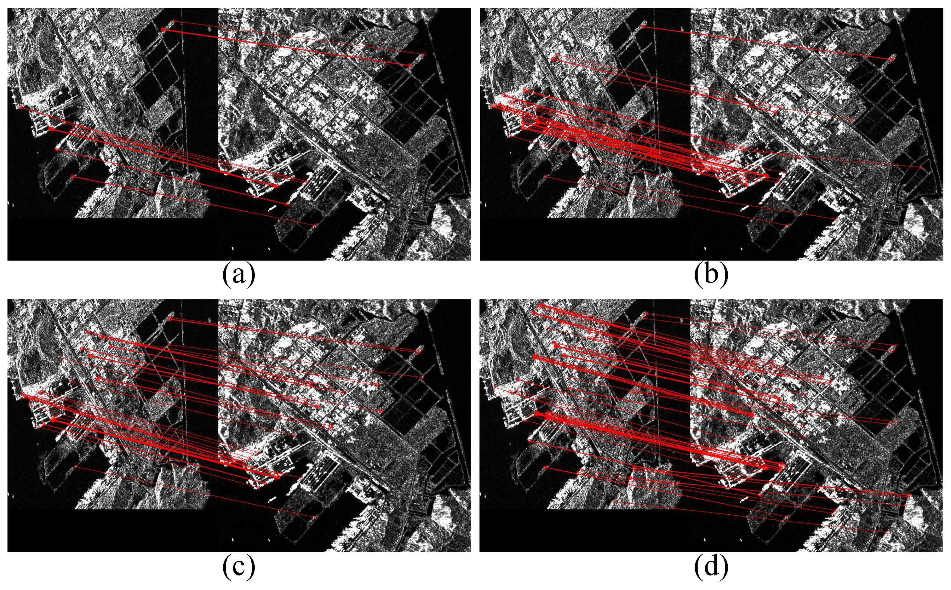 Remotesensing 15 01871 g021 Remotesensing 15 01871 g021