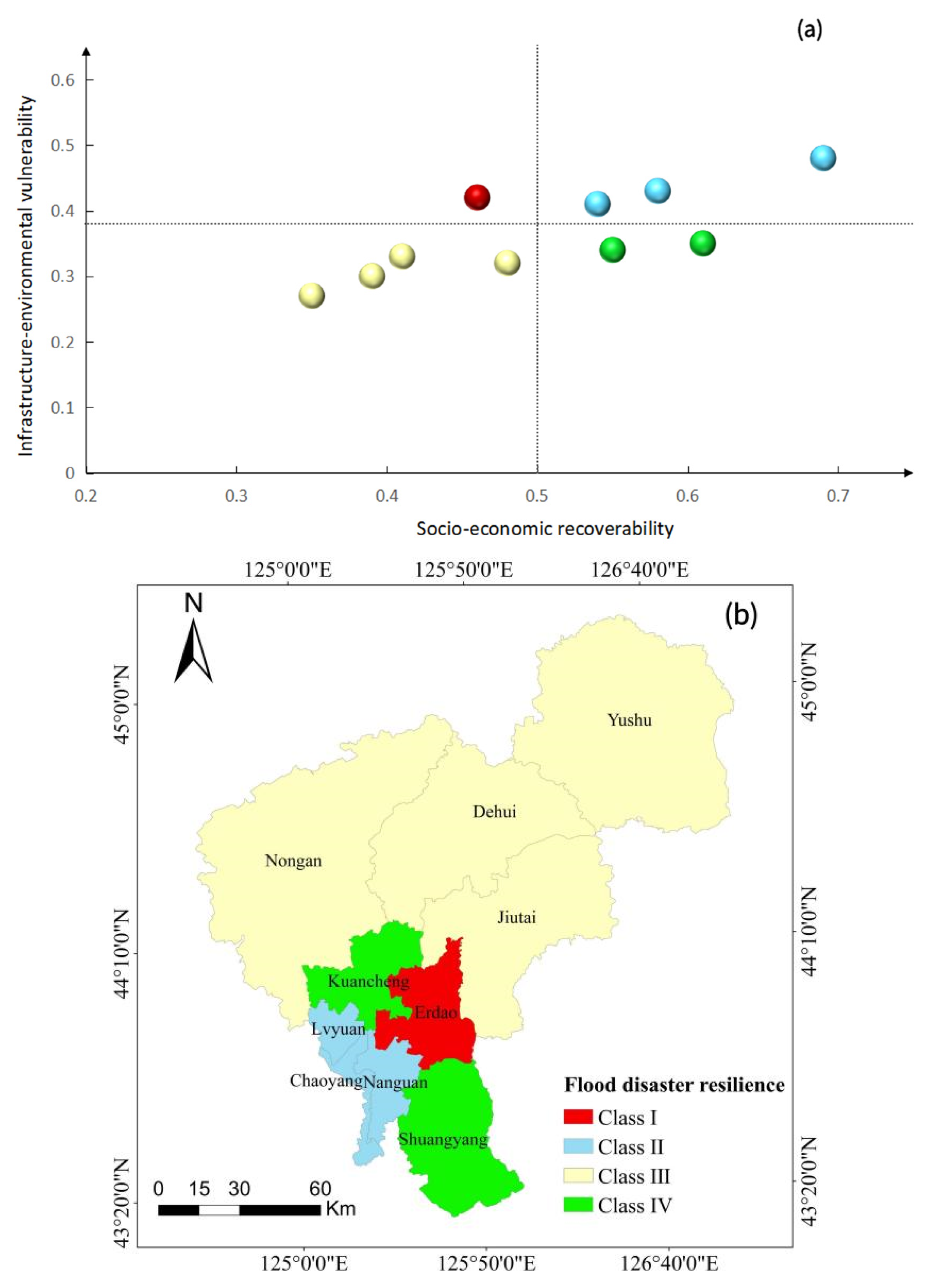 Remotesensing 15 01872 g006 Remotesensing 15 01872 g006