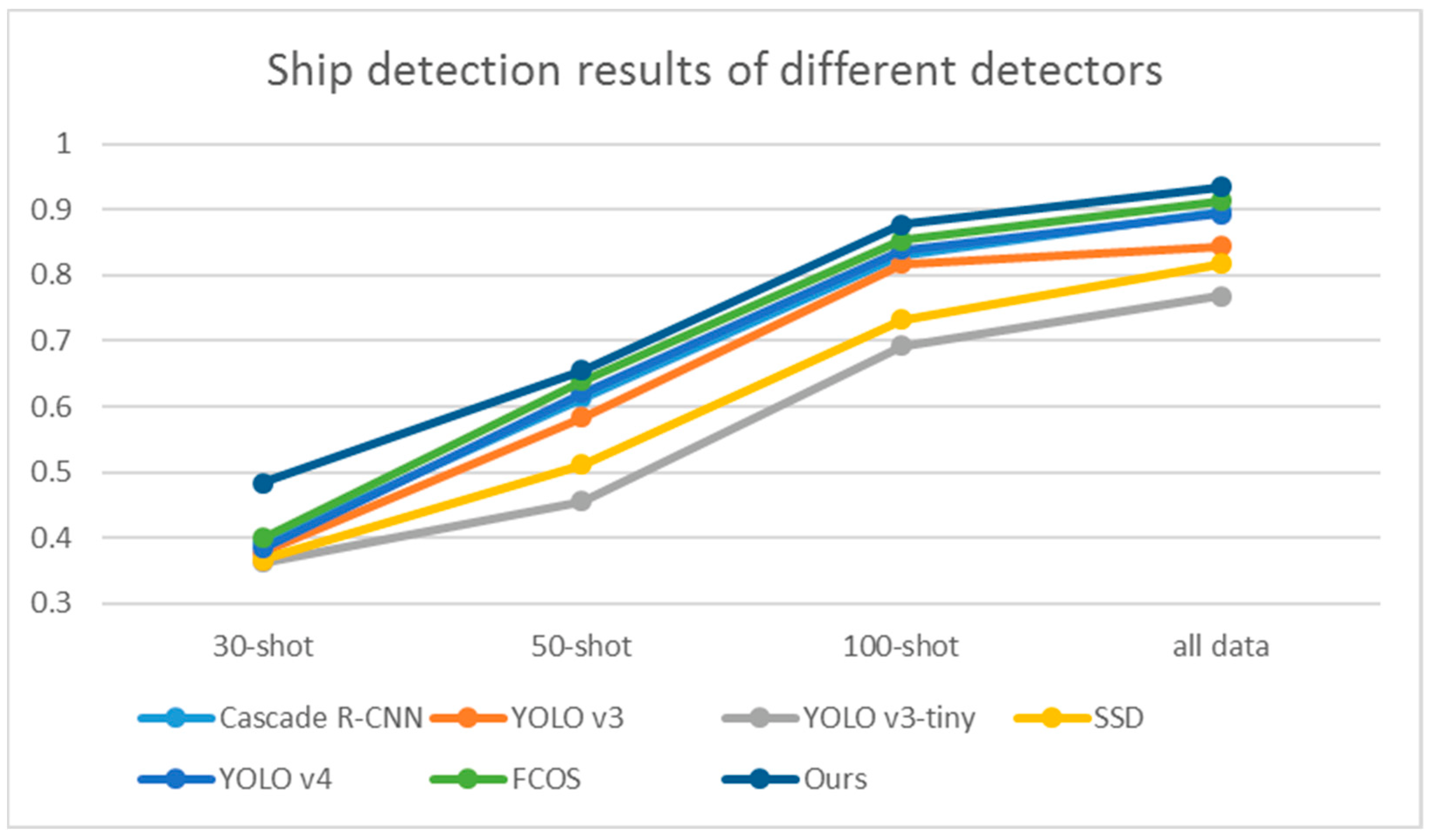 Remotesensing 15 01874 g010 Remotesensing 15 01874 g010