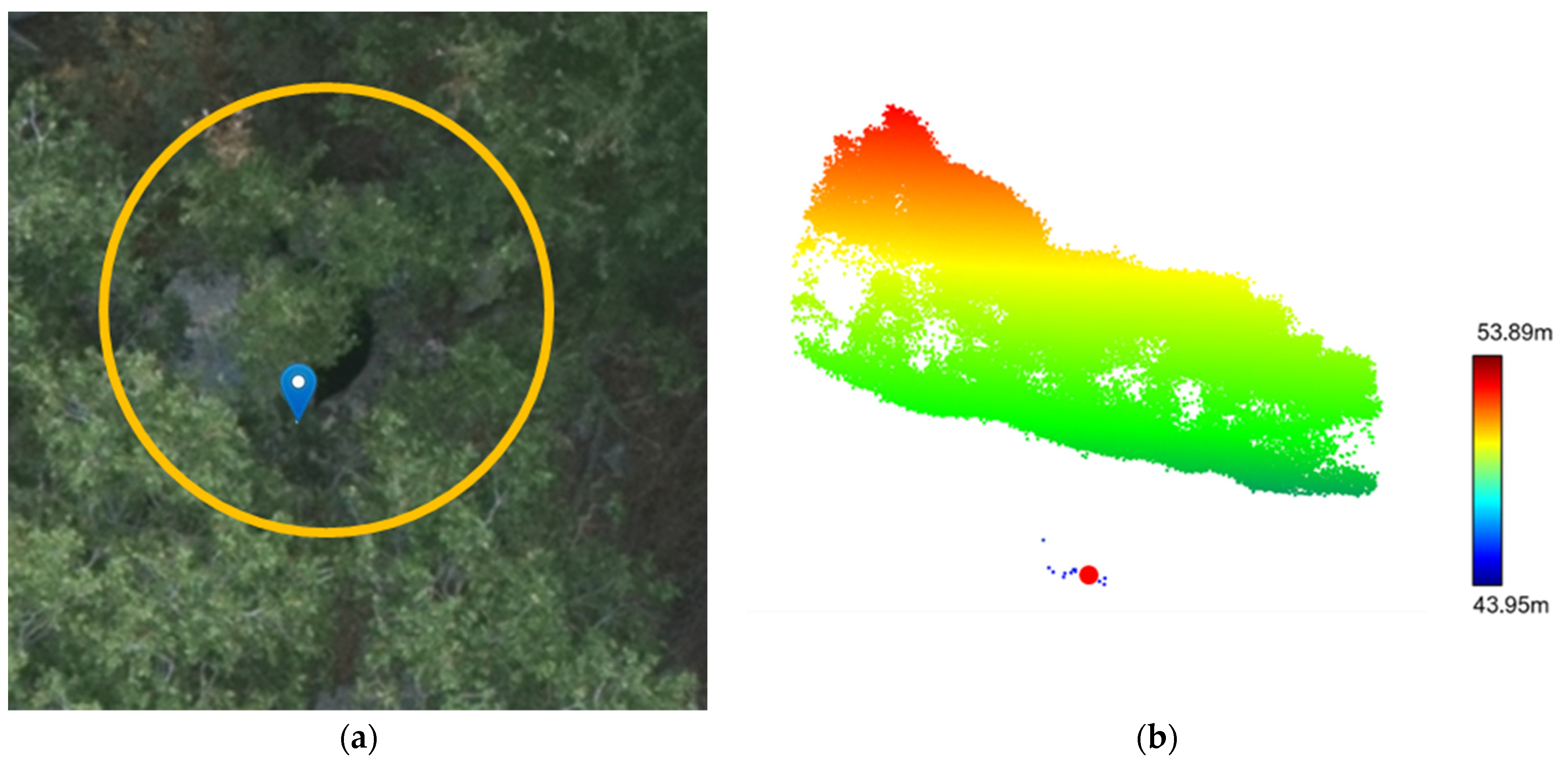 Remotesensing 15 01876 g001 Remotesensing 15 01876 g001