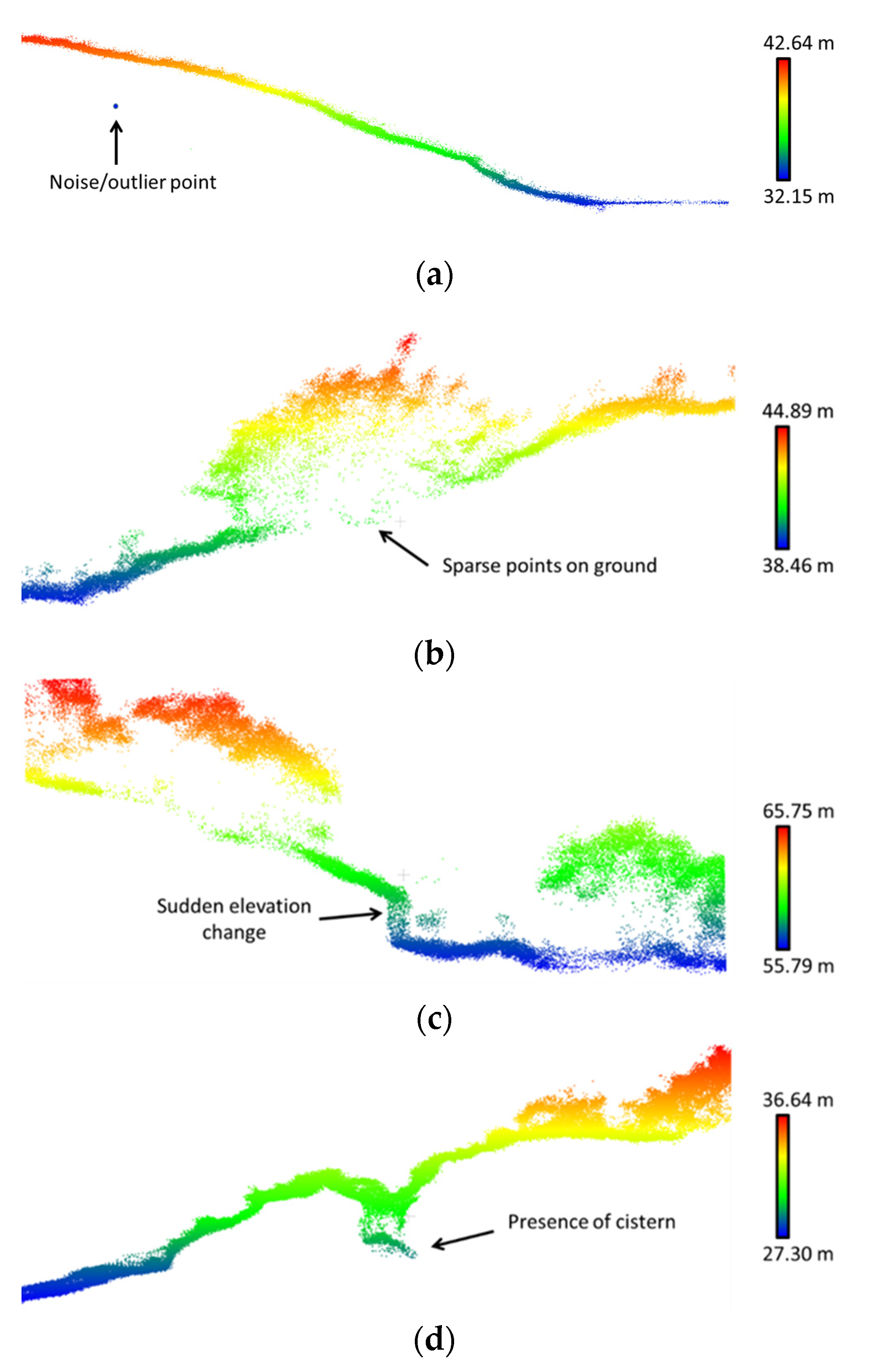 Remotesensing 15 01876 g010 Remotesensing 15 01876 g010
