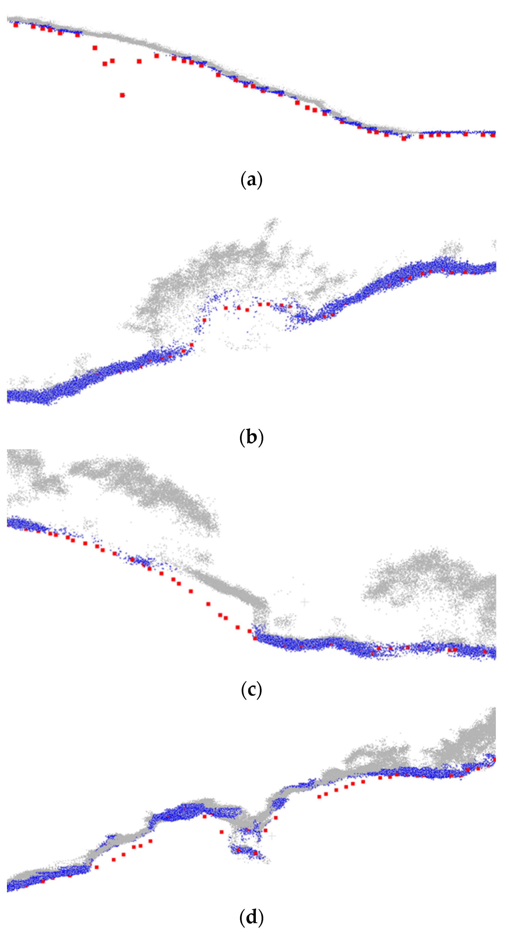 Remotesensing 15 01876 g012 Remotesensing 15 01876 g012