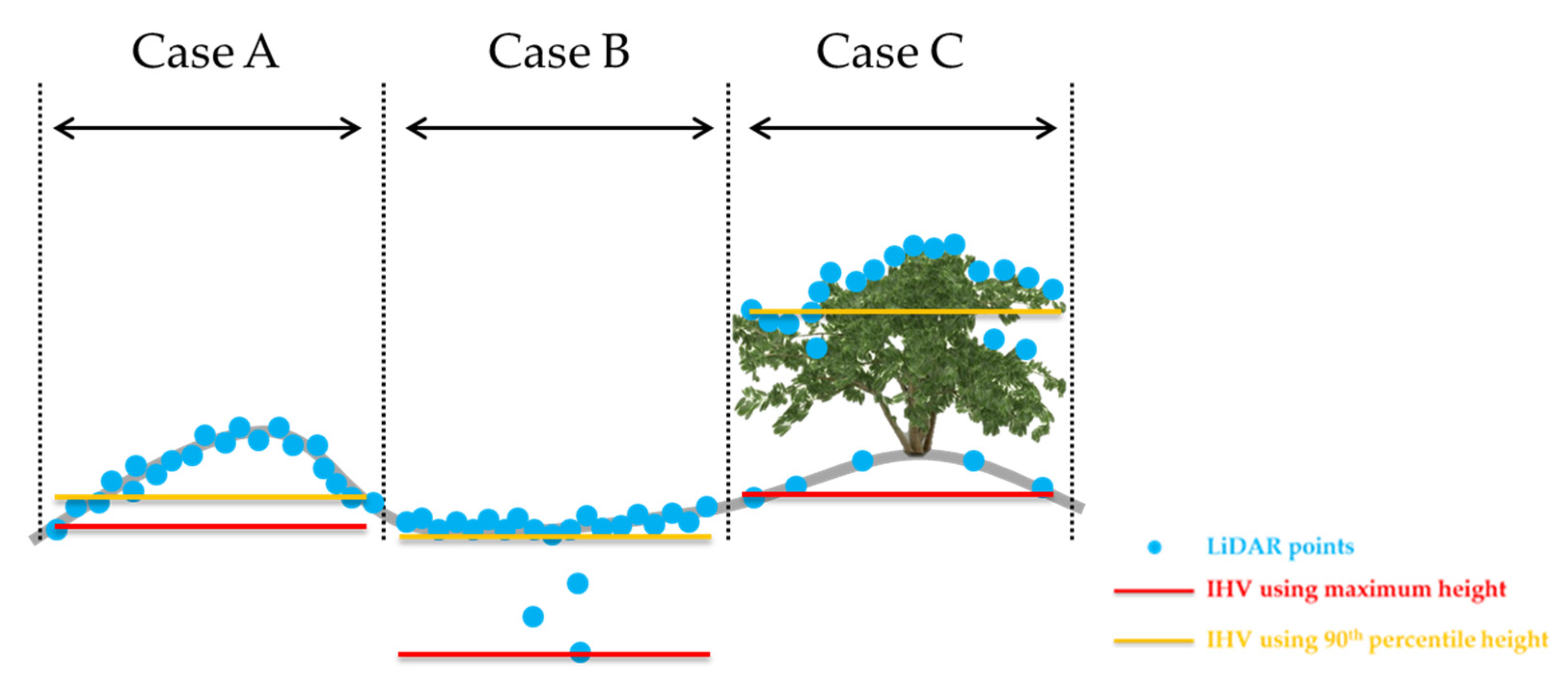 Remotesensing 15 01876 g013 Remotesensing 15 01876 g013