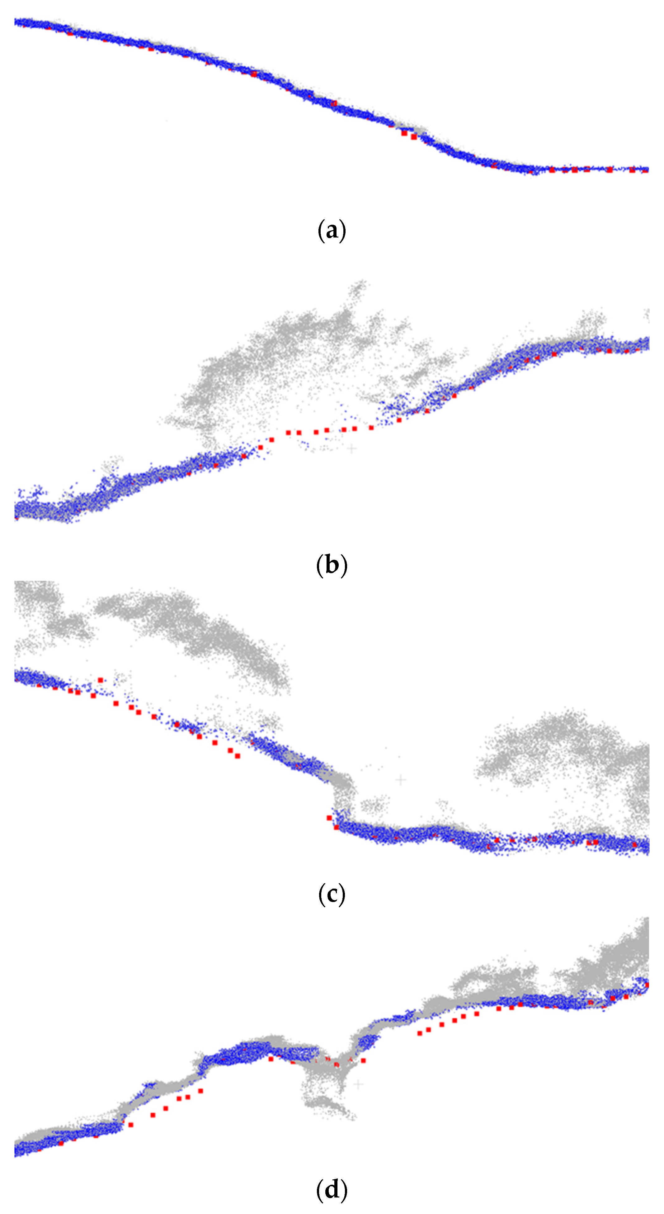 Remotesensing 15 01876 g014 Remotesensing 15 01876 g014