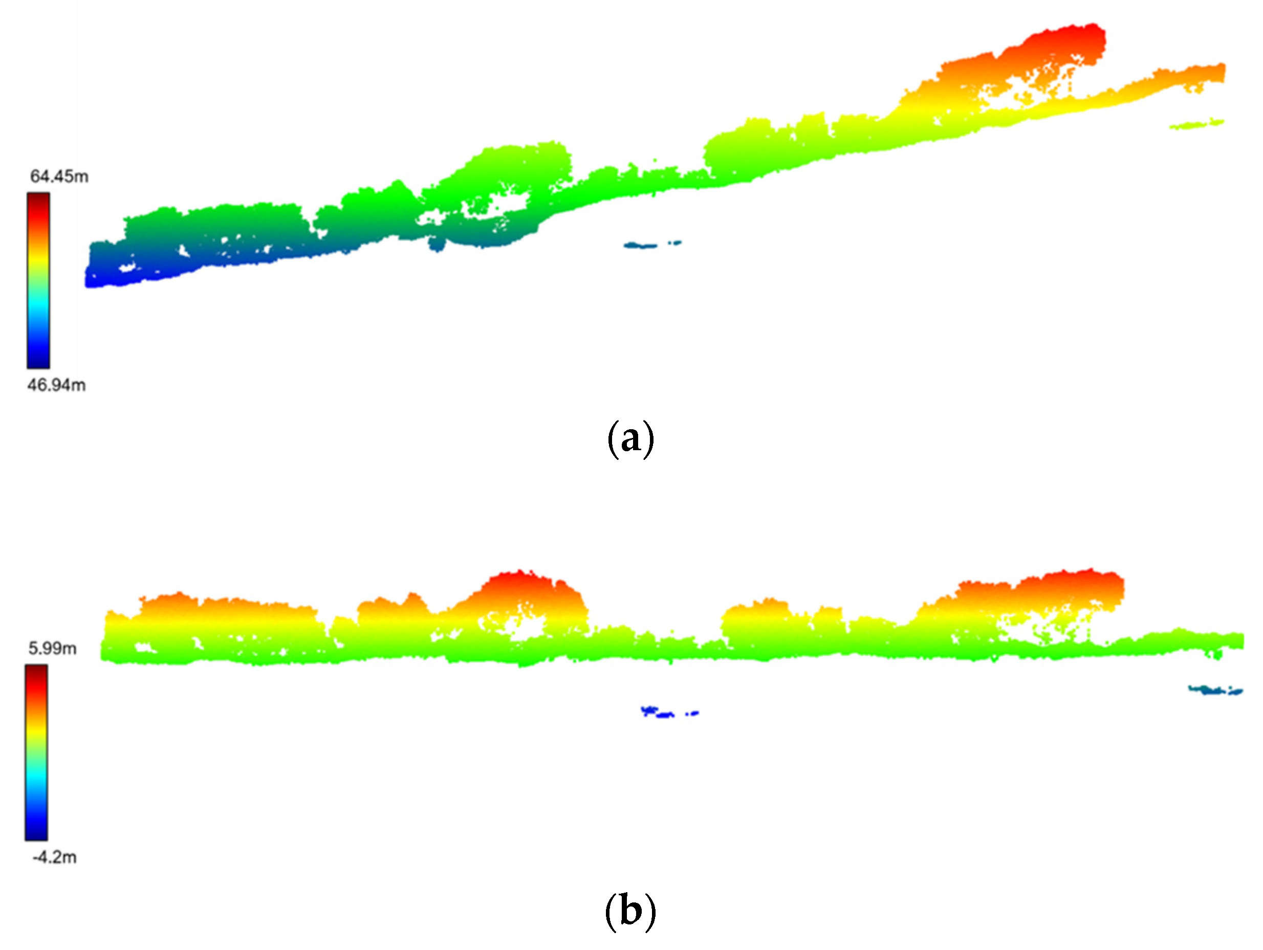 Remotesensing 15 01876 g015 Remotesensing 15 01876 g015