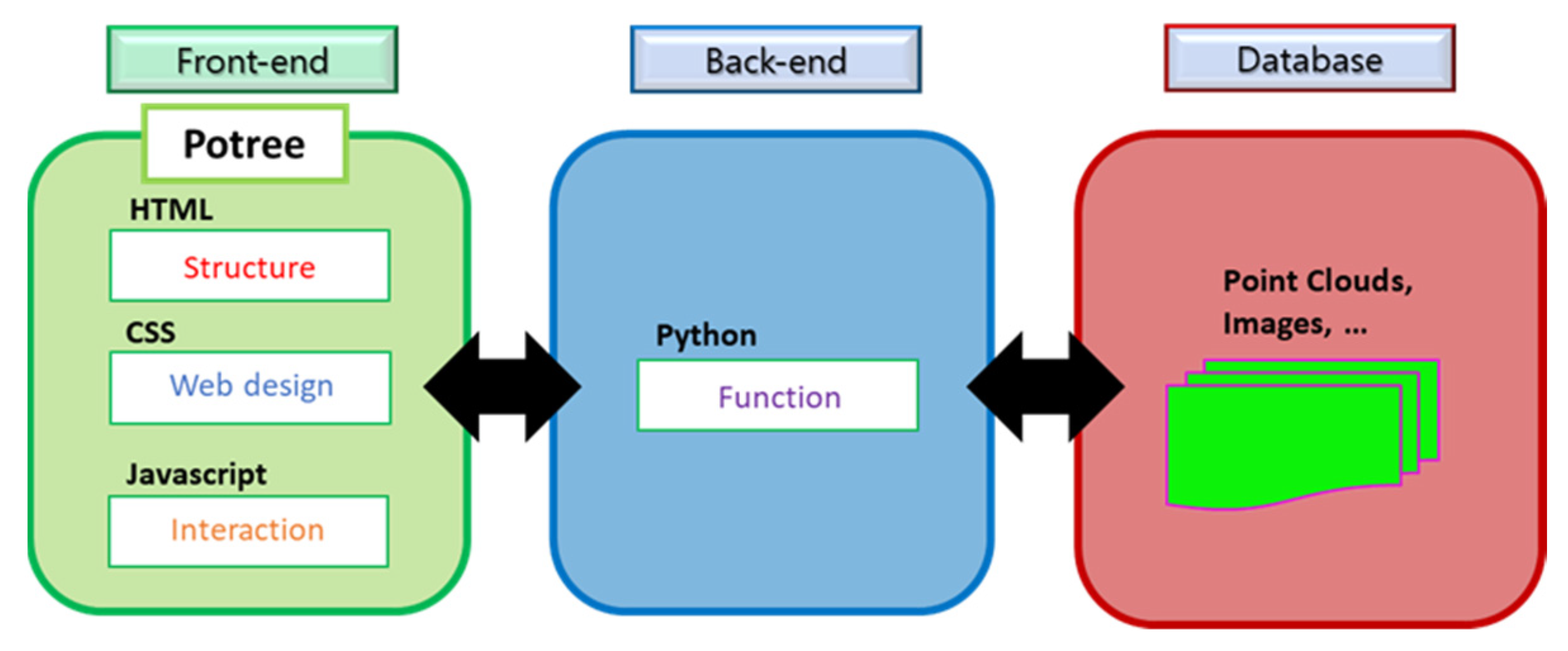 Remotesensing 15 01876 g017 Remotesensing 15 01876 g017