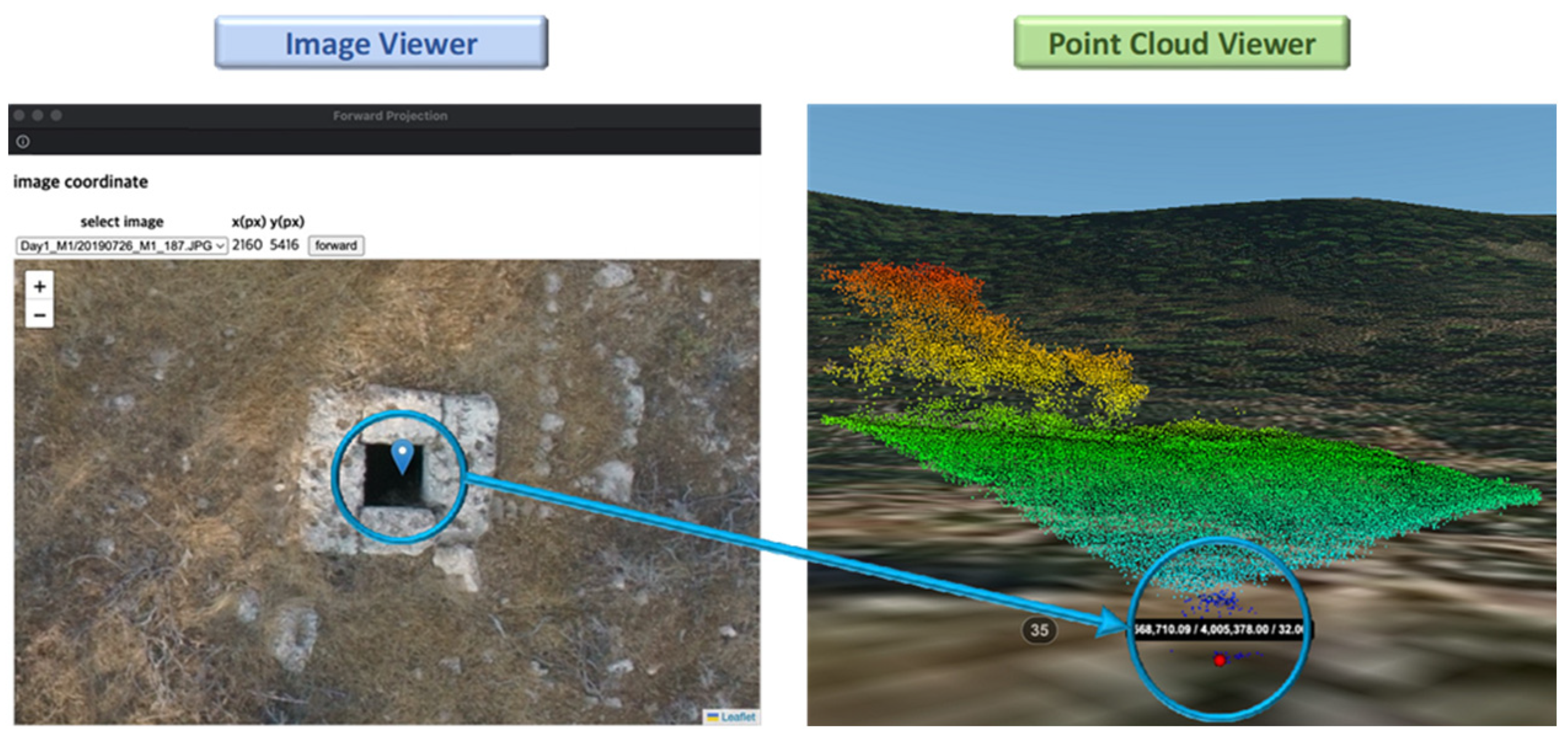Remotesensing 15 01876 g028 Remotesensing 15 01876 g028