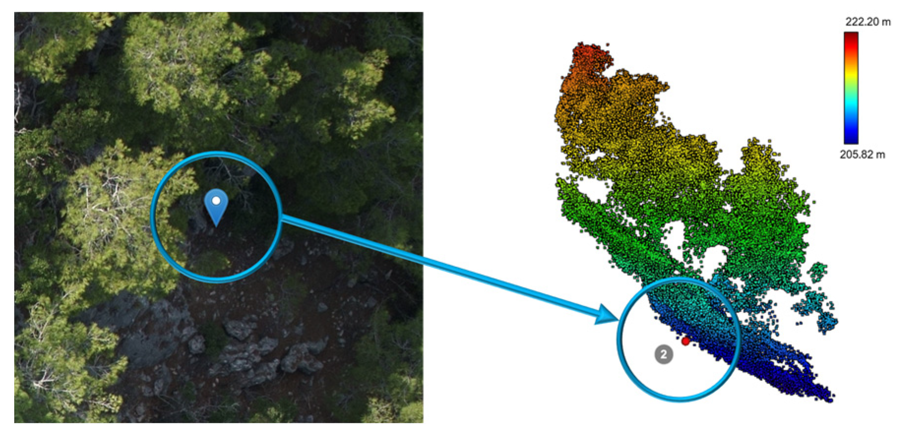 Remotesensing 15 01876 g031 Remotesensing 15 01876 g031