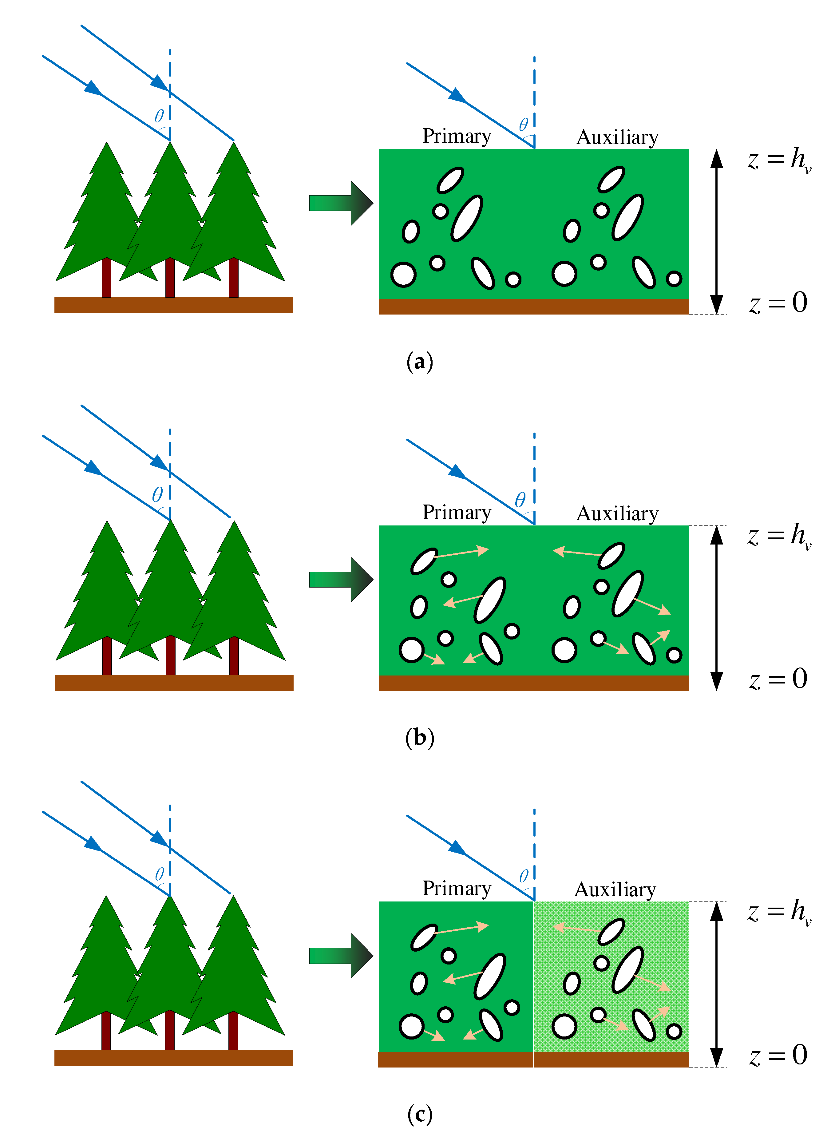 Remotesensing 15 01877 g002